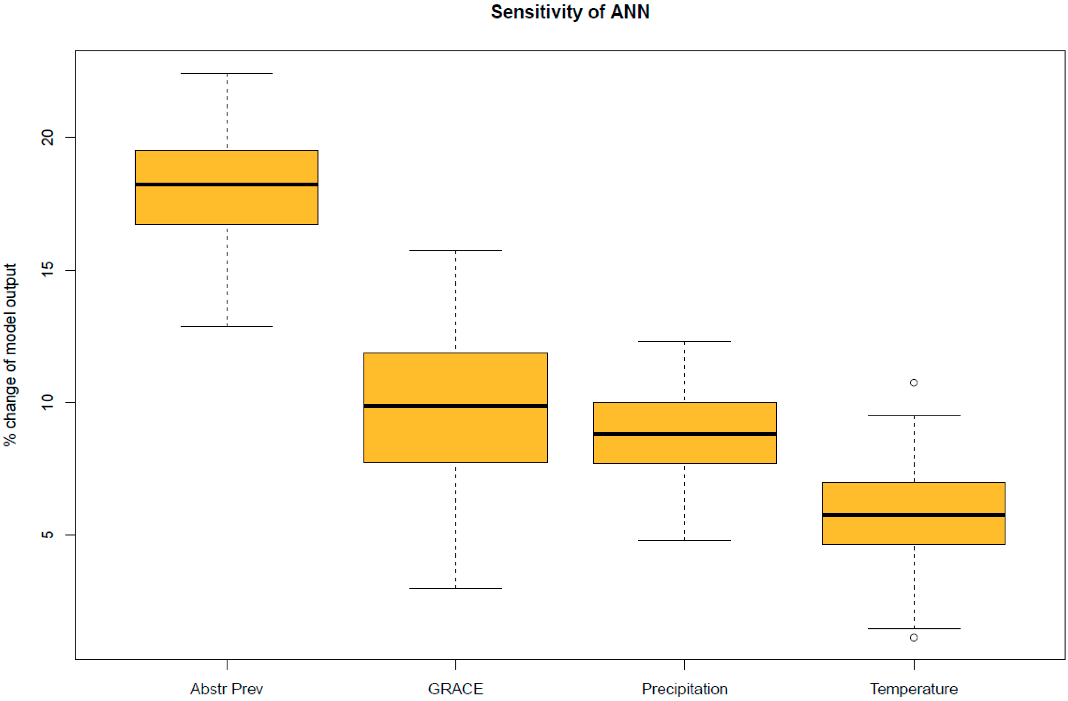 Geosciences 08 00419 g006
