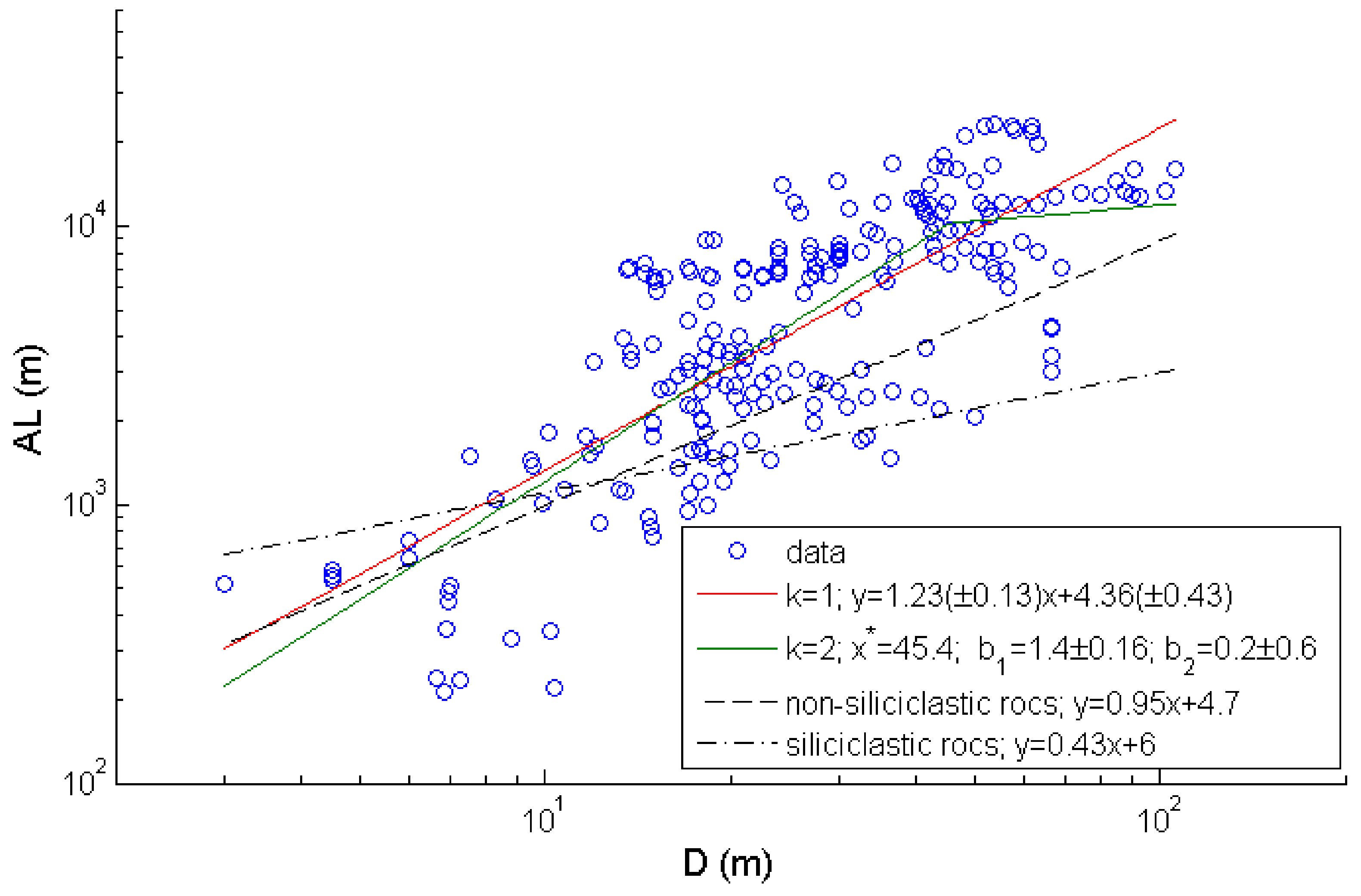 Geosciences 08 00421 g004 Geosciences 08 00421 g004