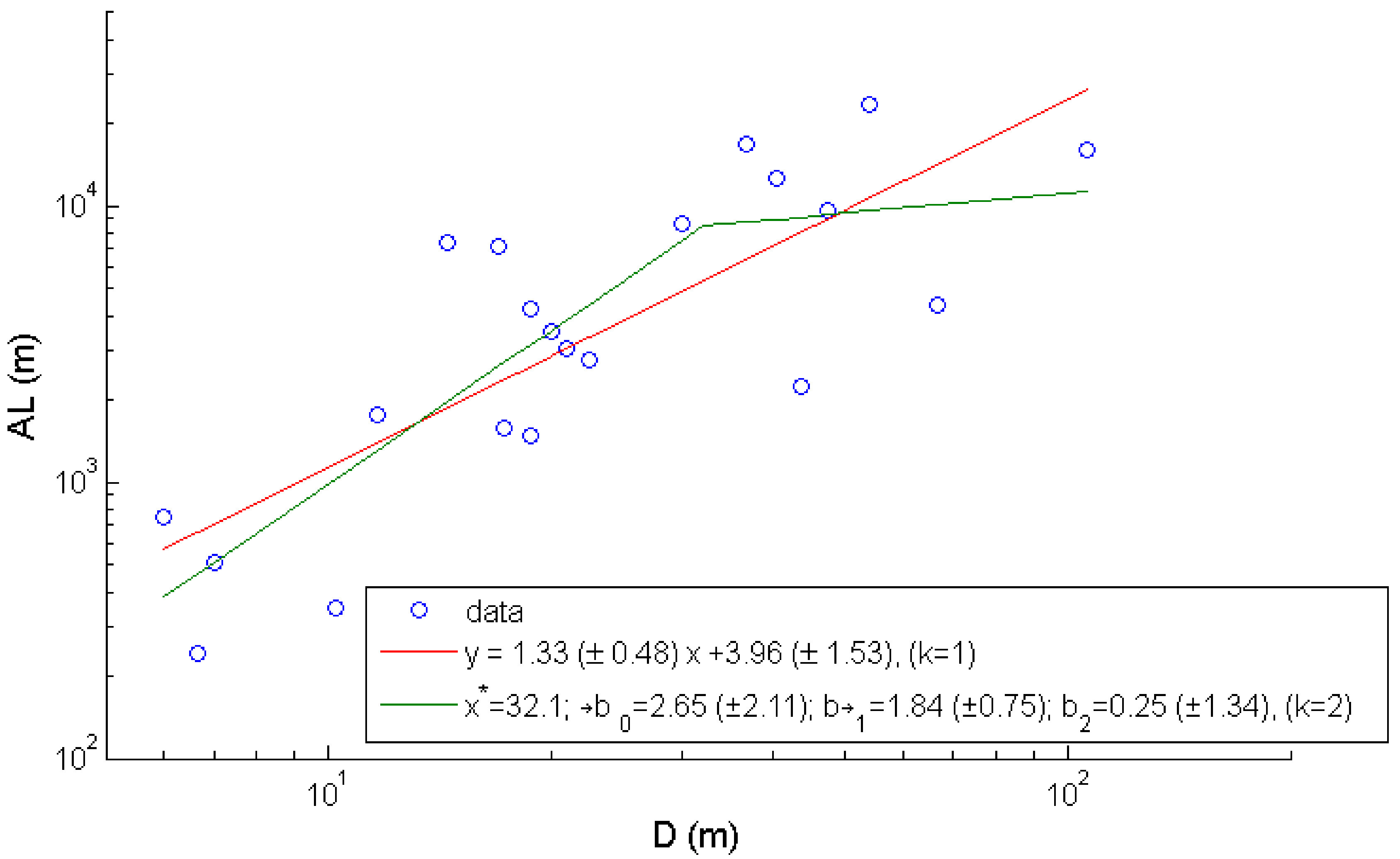 Geosciences 08 00421 g005 Geosciences 08 00421 g005