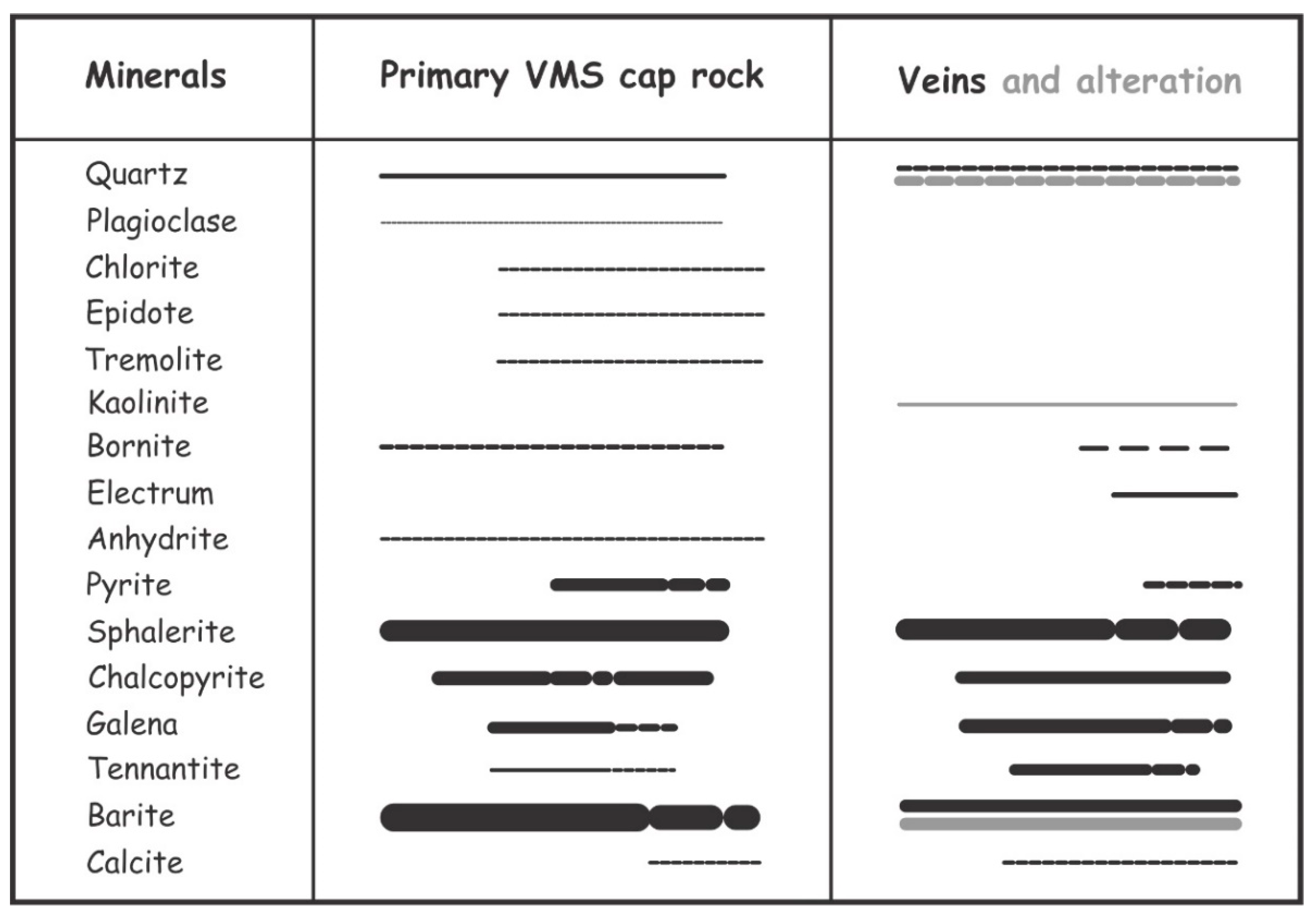 Geosciences 08 00422 g005
