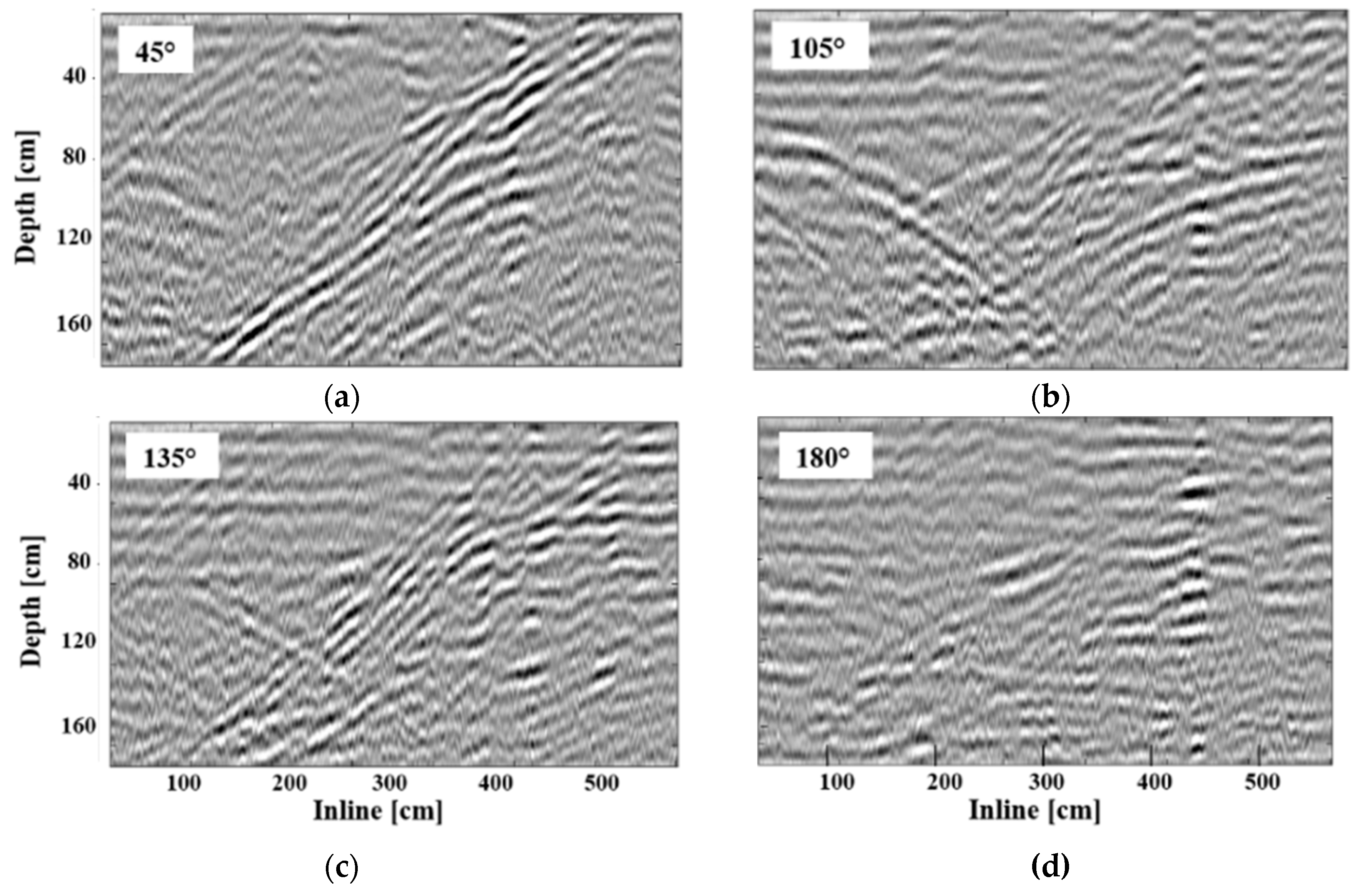 Geosciences 08 00425 g007