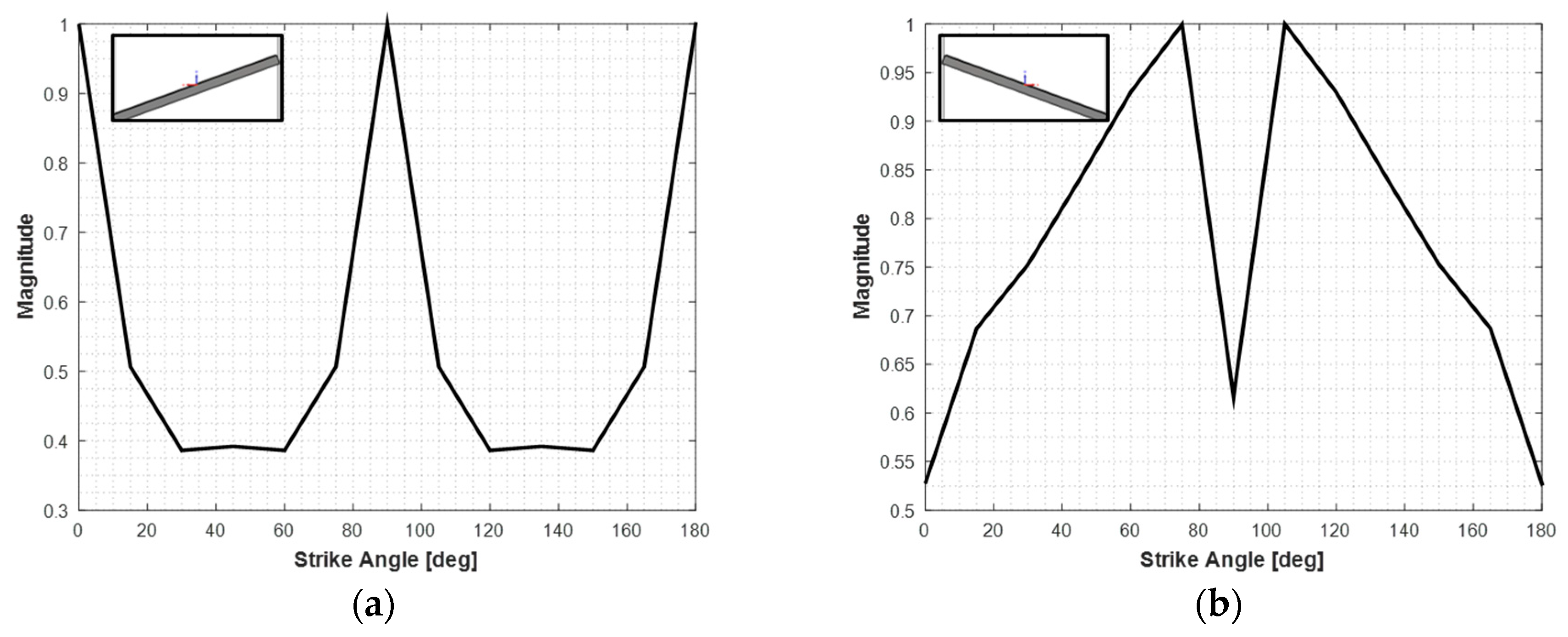 Geosciences 08 00425 g010