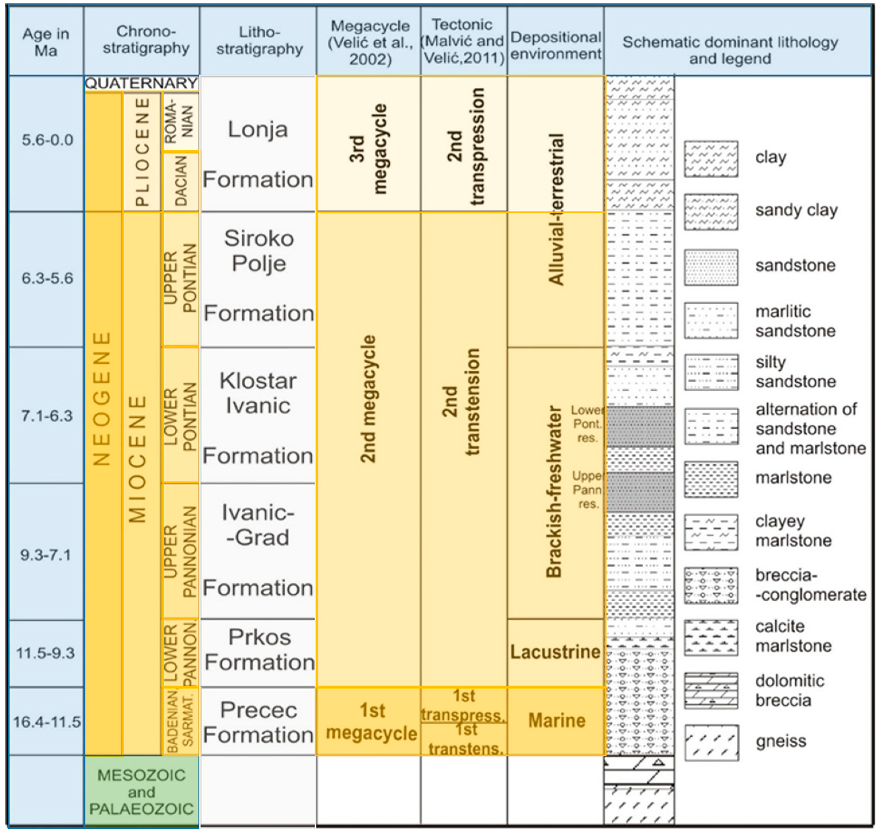 Geosciences 08 00426 g001
