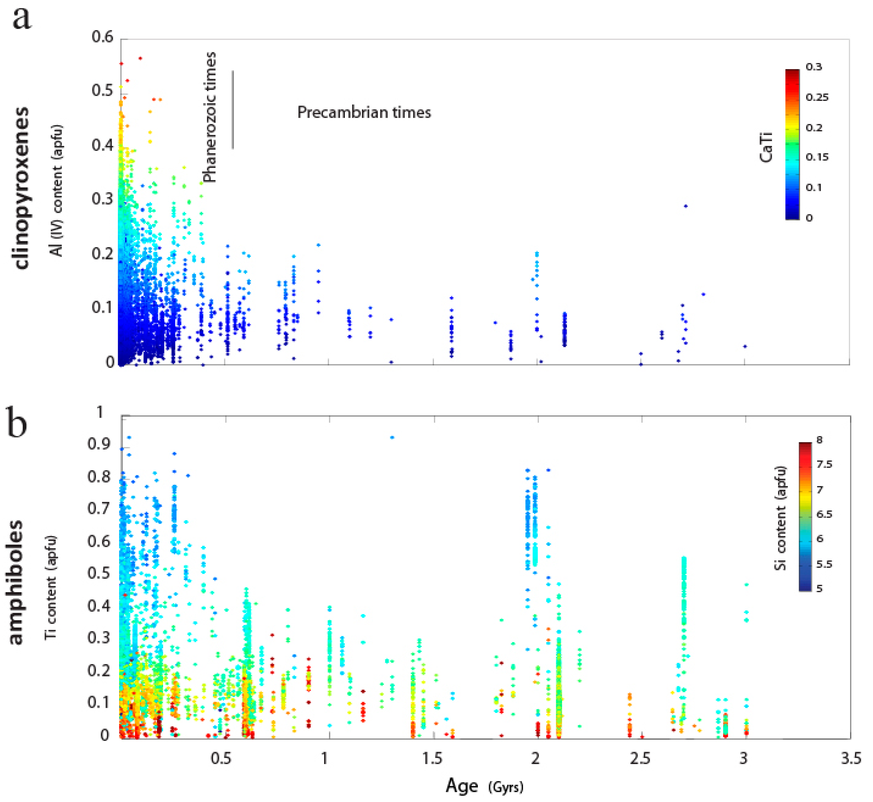 Geosciences 08 00428 g003 Geosciences 08 00428 g003