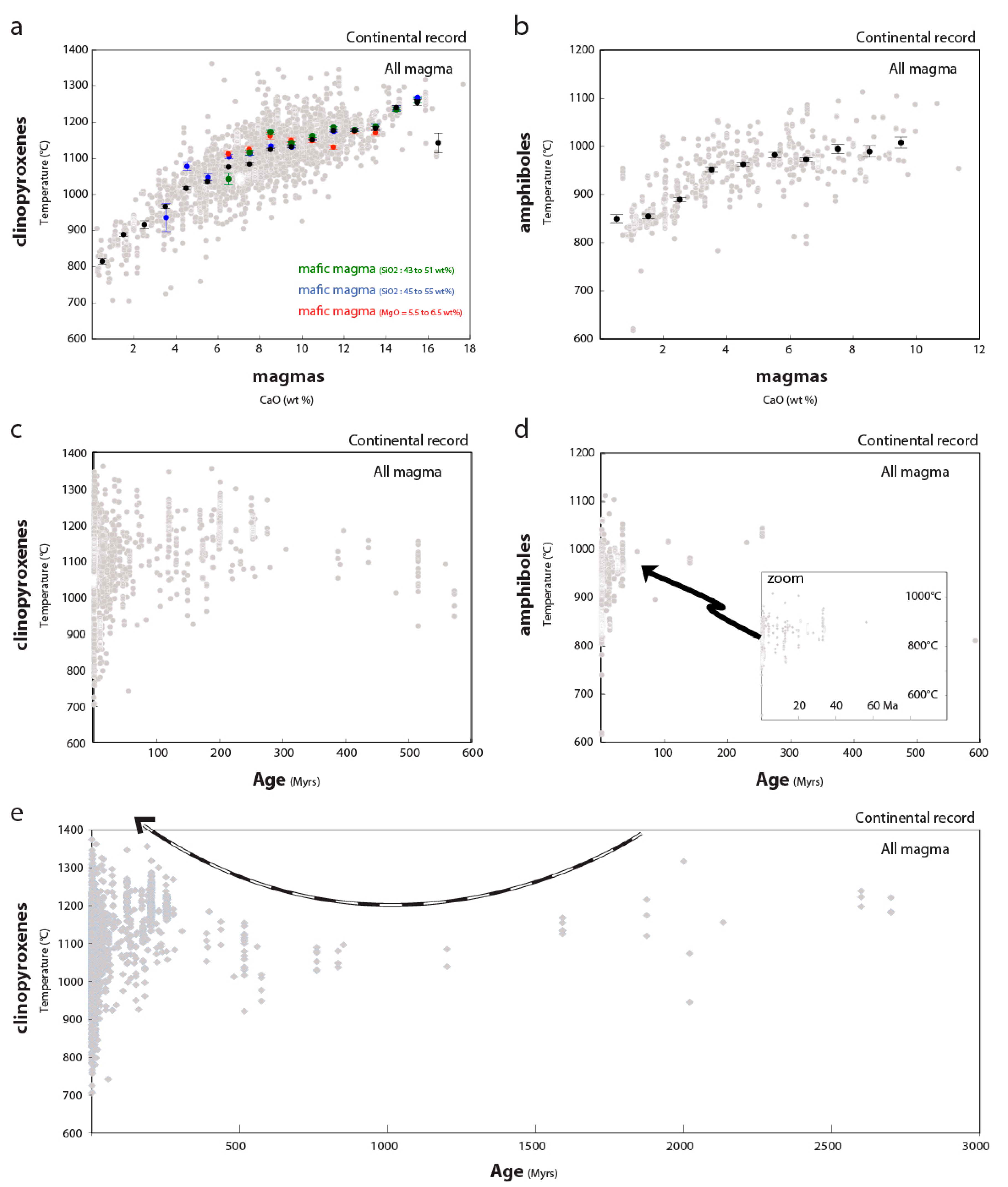 Geosciences 08 00428 g004 Geosciences 08 00428 g004