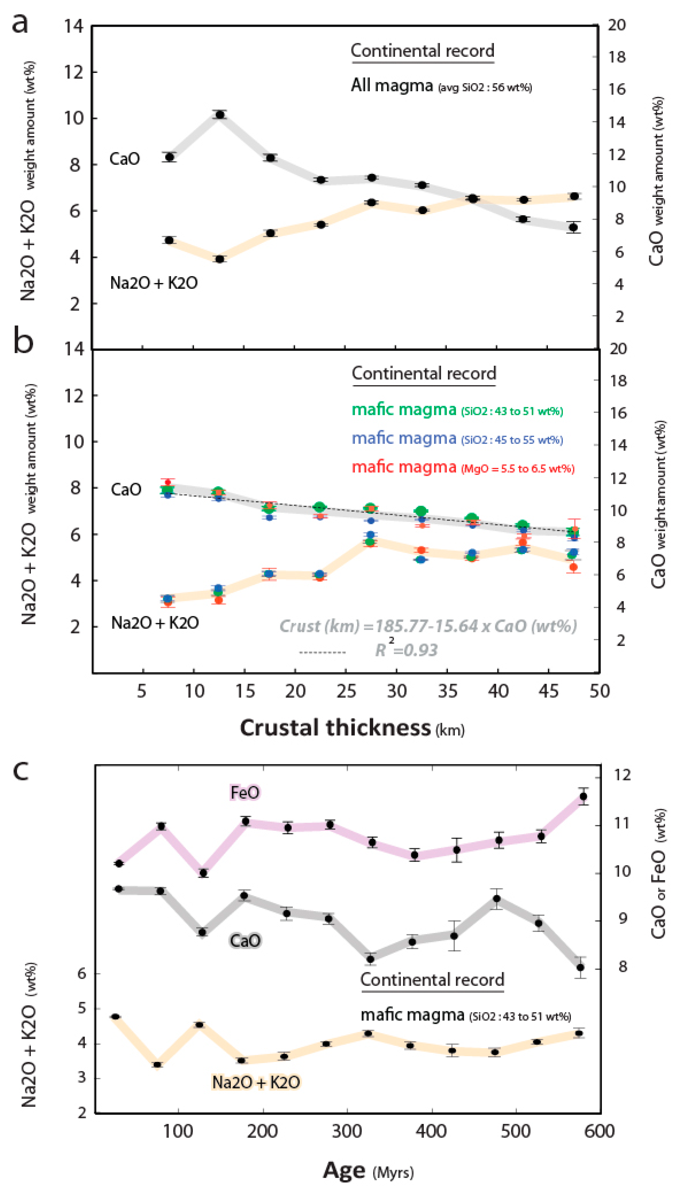 Geosciences 08 00428 g007 Geosciences 08 00428 g007