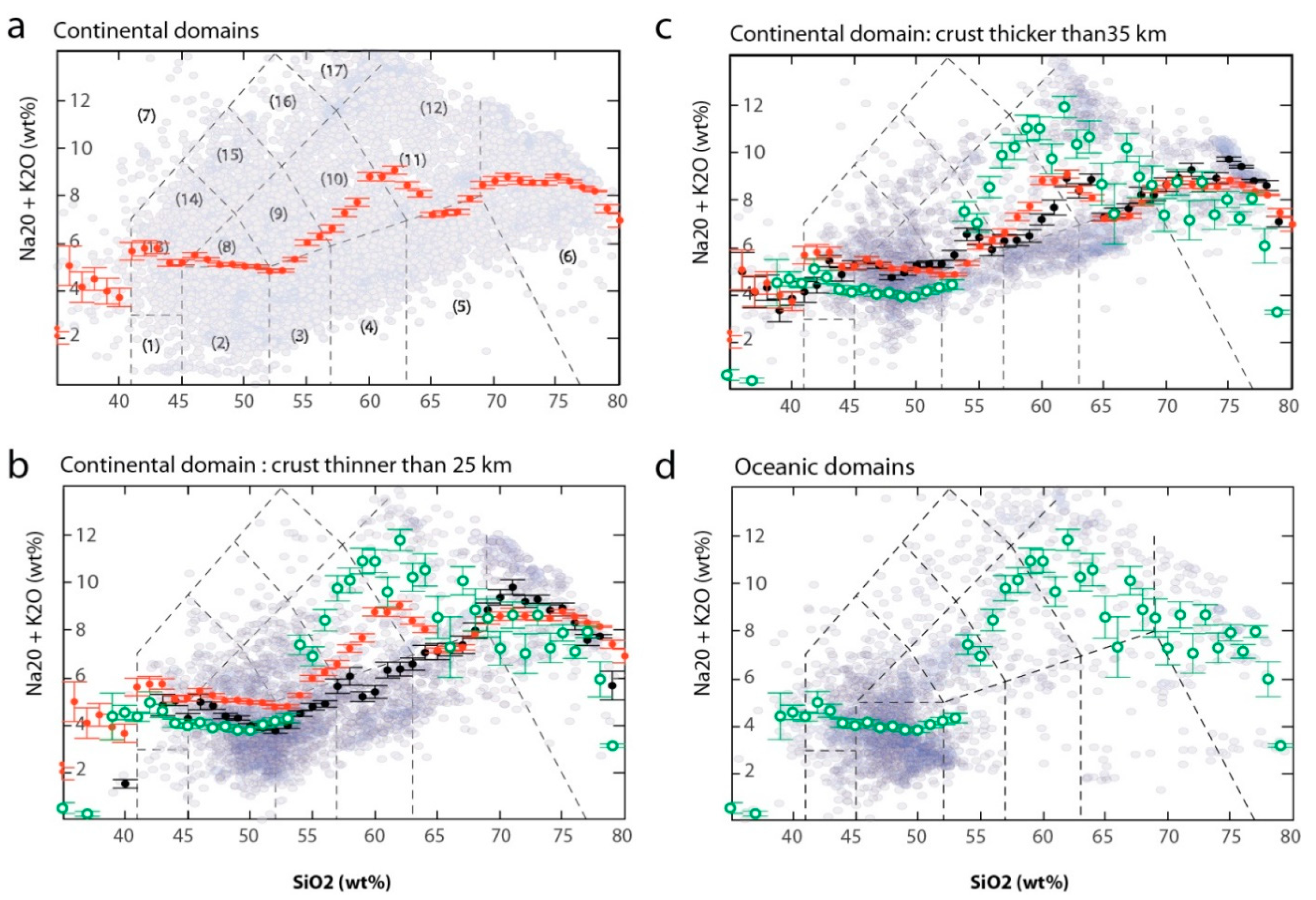 Geosciences 08 00428 g008 Geosciences 08 00428 g008
