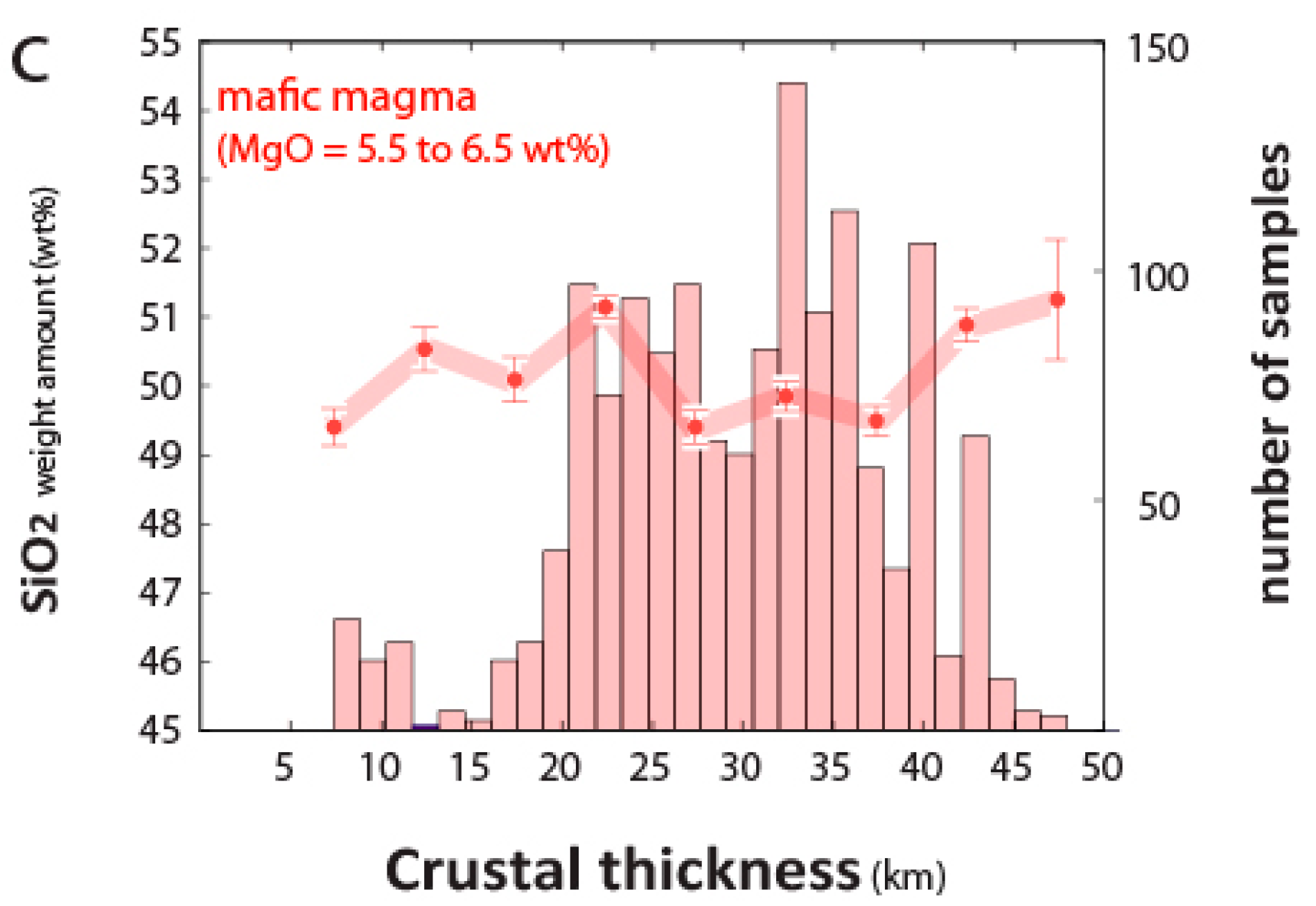 Geosciences 08 00428 g009b Geosciences 08 00428 g009b