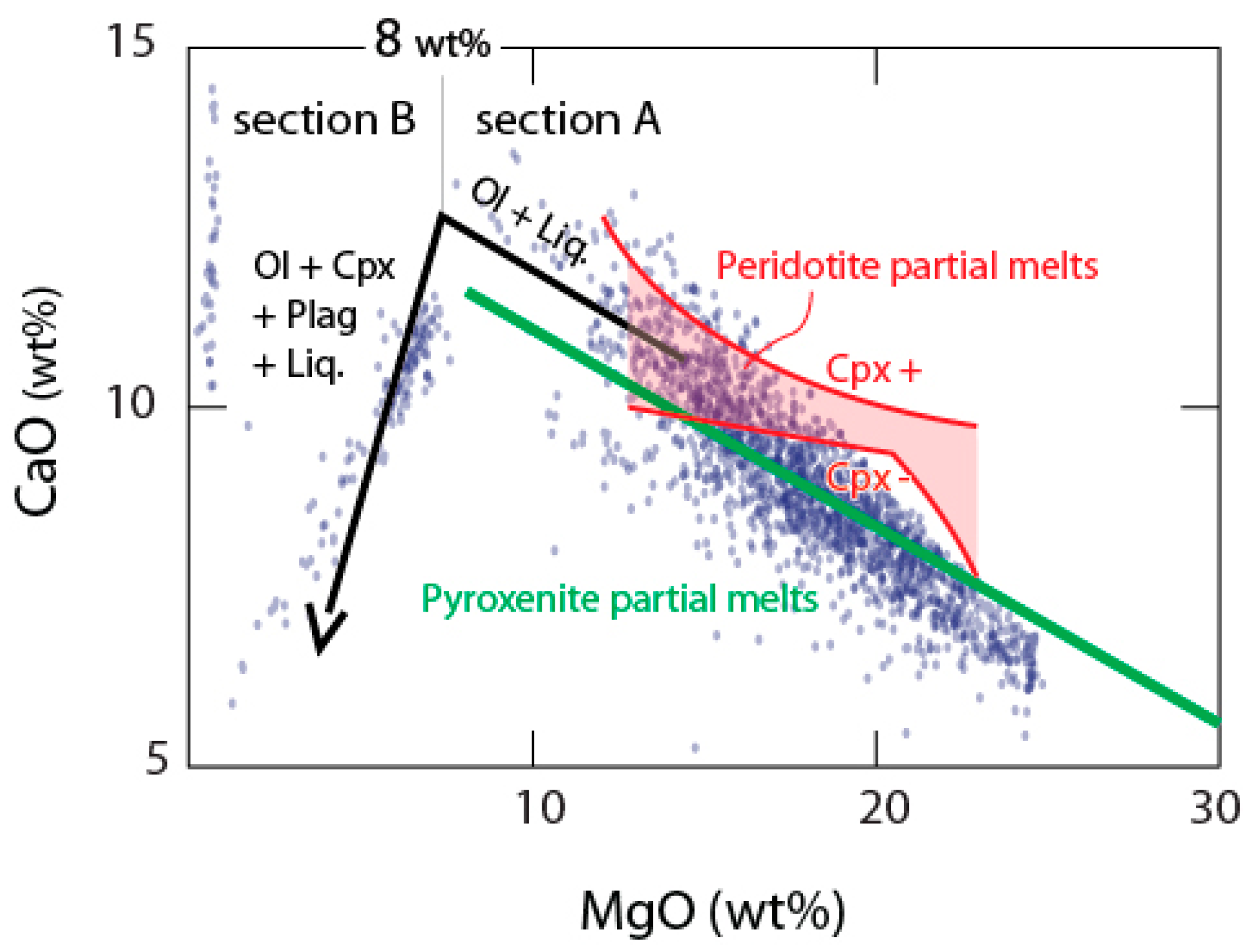 Geosciences 08 00428 g011 Geosciences 08 00428 g011