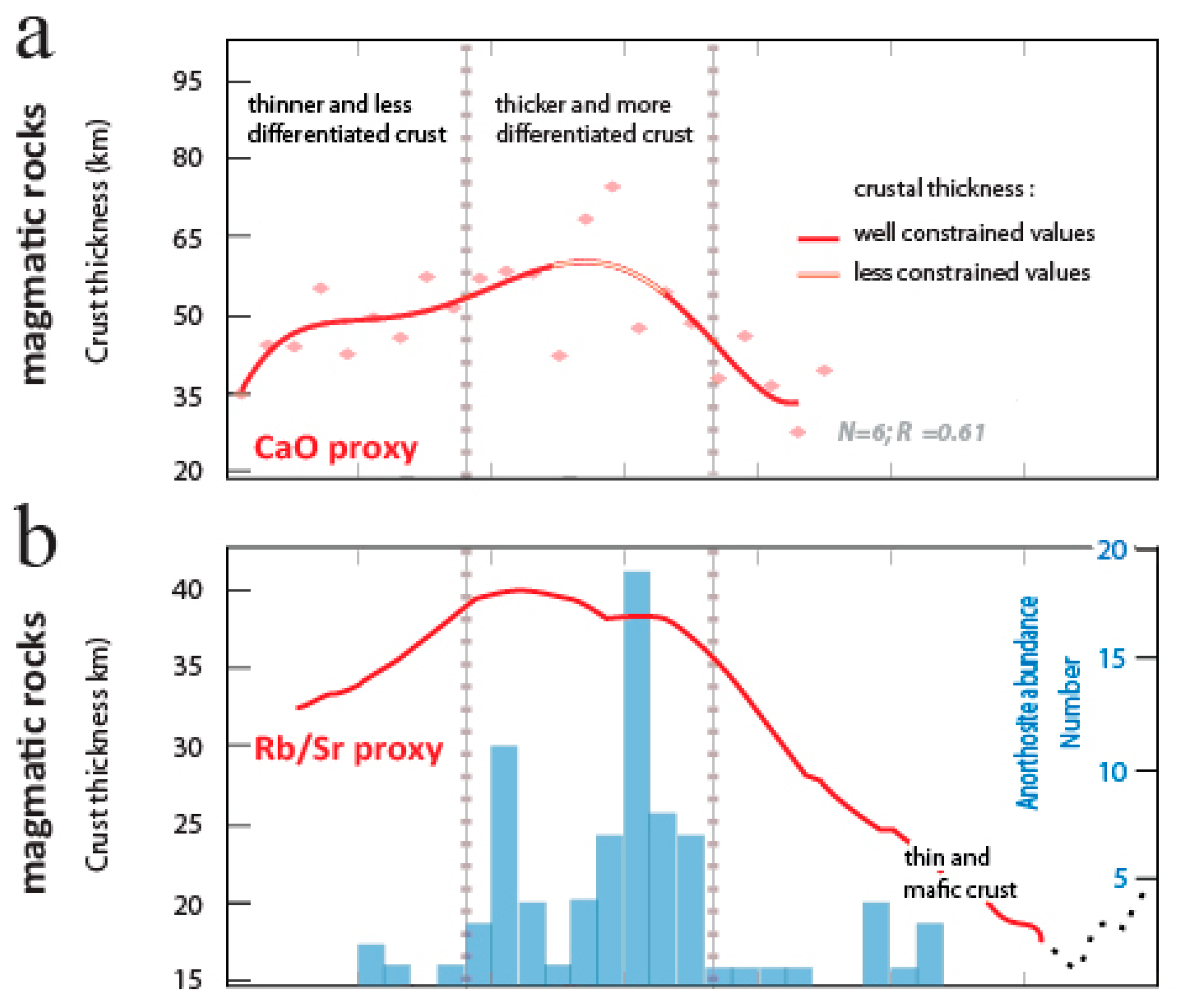 Geosciences 08 00428 g012a Geosciences 08 00428 g012a