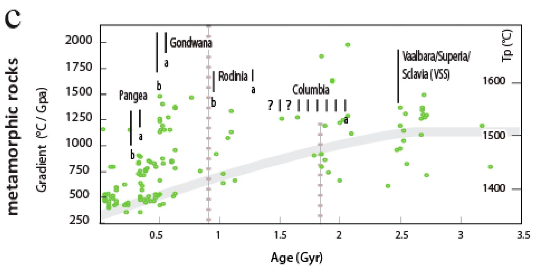 Geosciences 08 00428 g012b Geosciences 08 00428 g012b