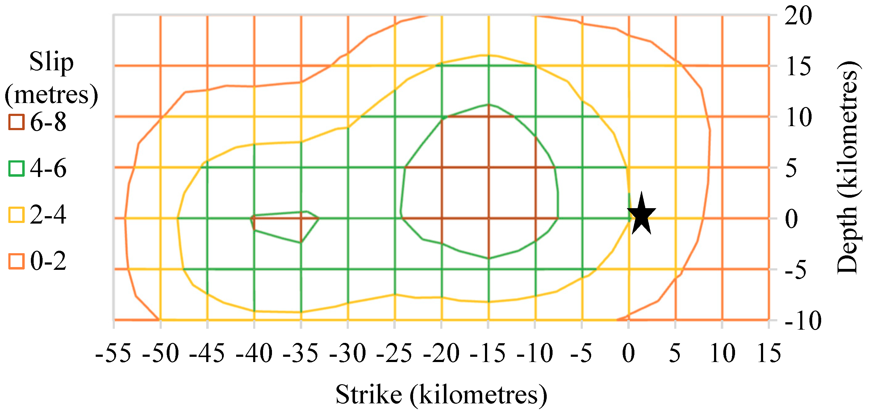 Geosciences 08 00429 g003 550