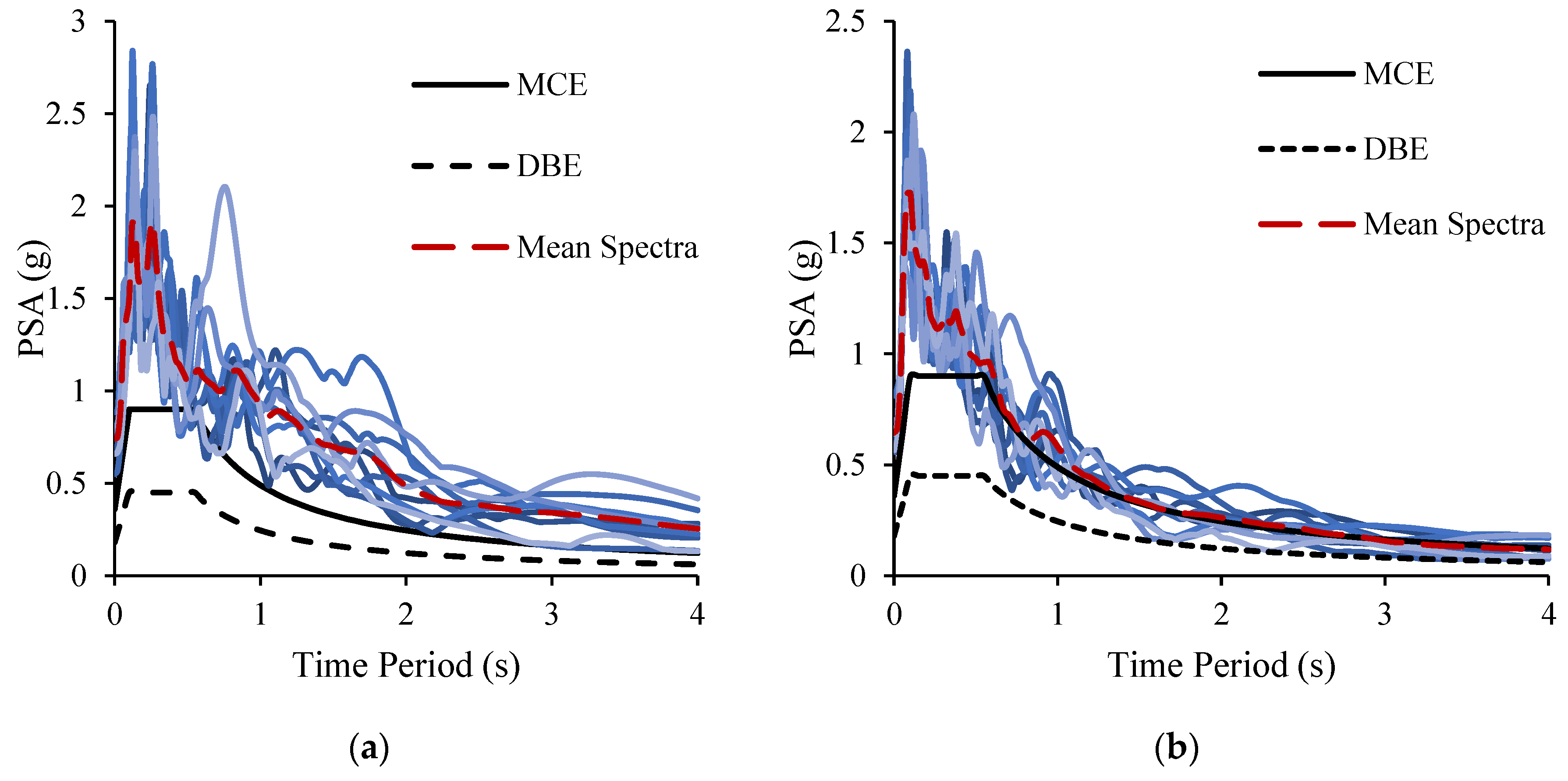 Geosciences 08 00429 g006 550