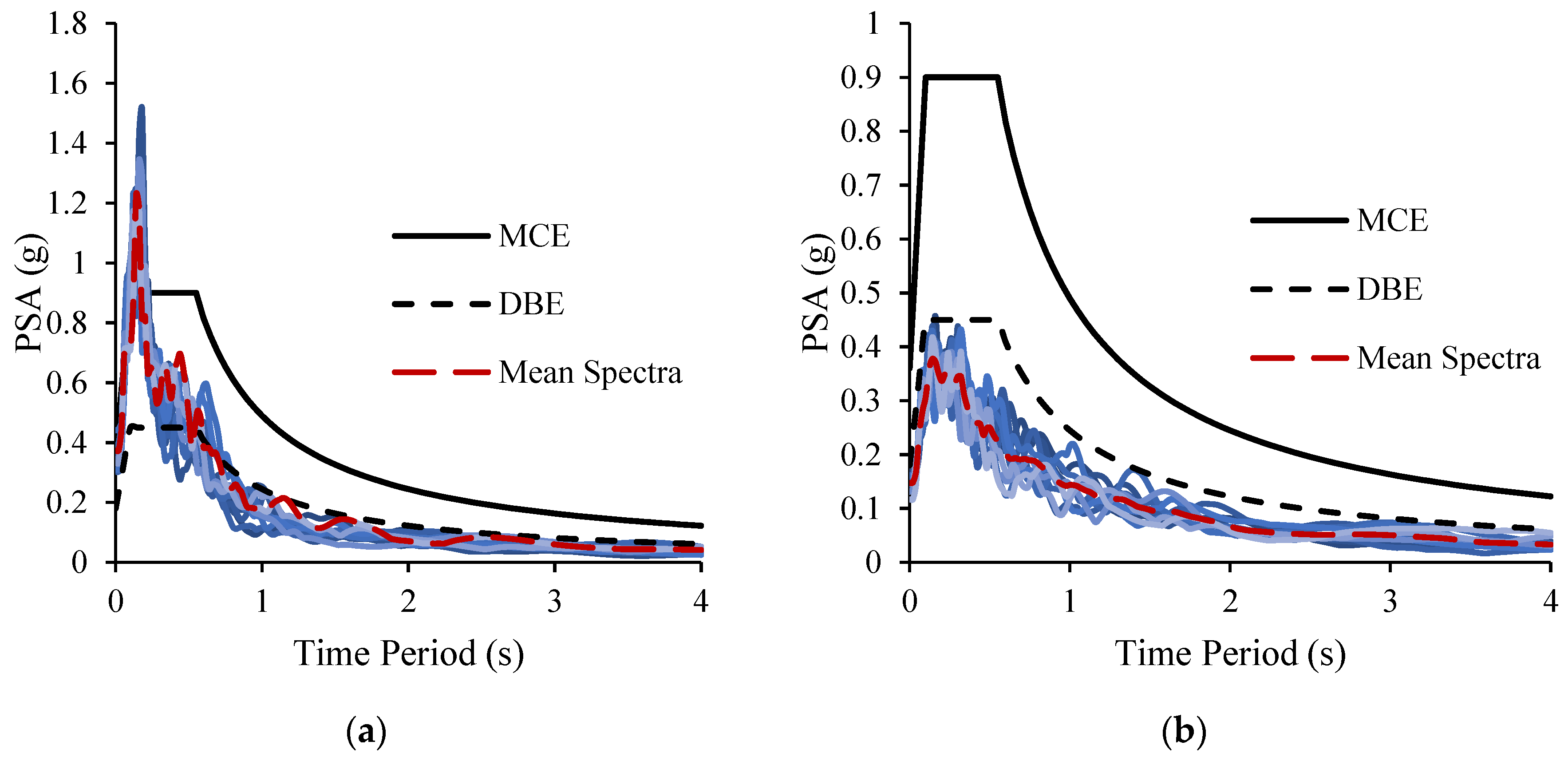 Geosciences 08 00429 g008 550