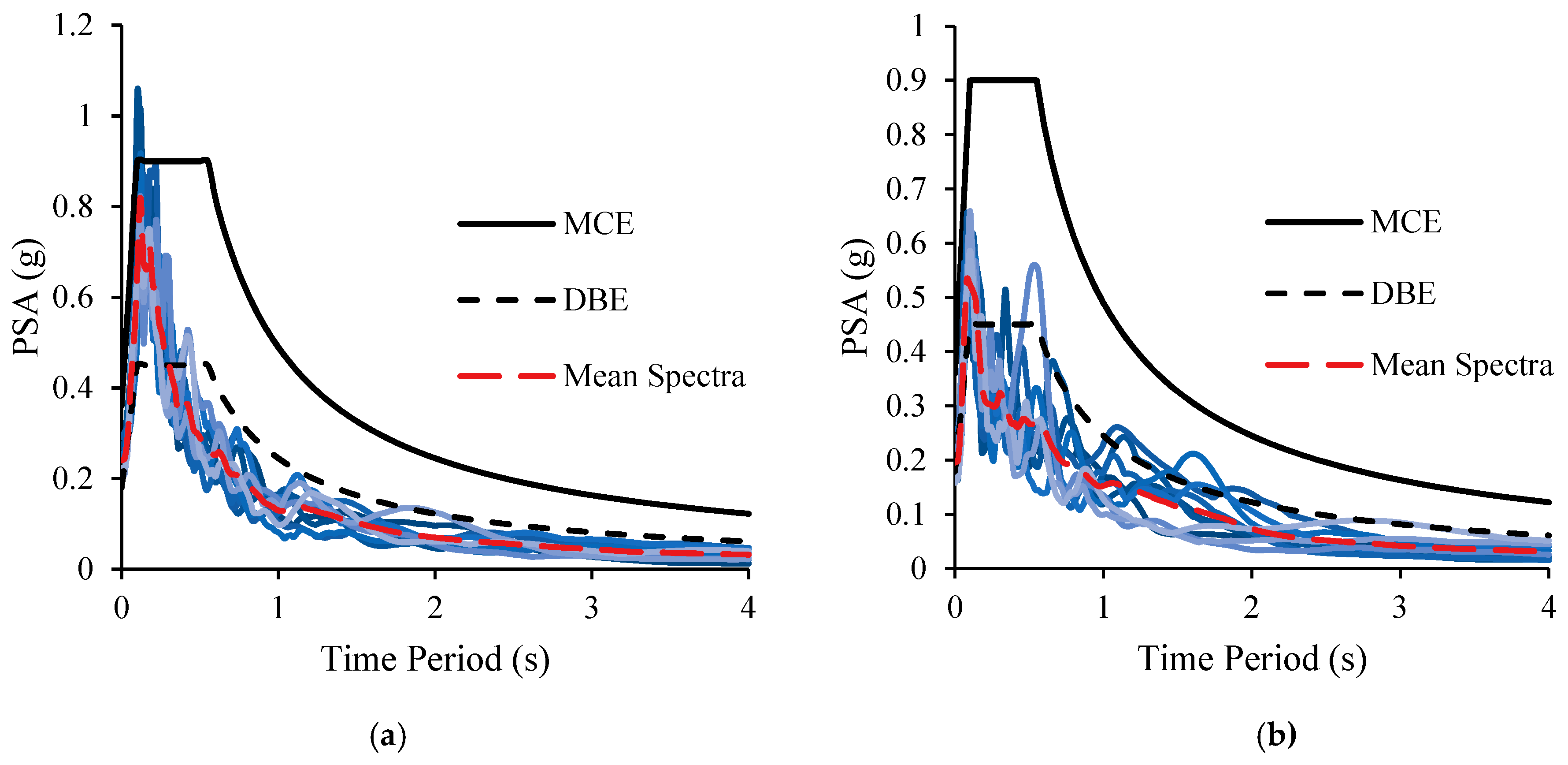 Geosciences 08 00429 g009 550