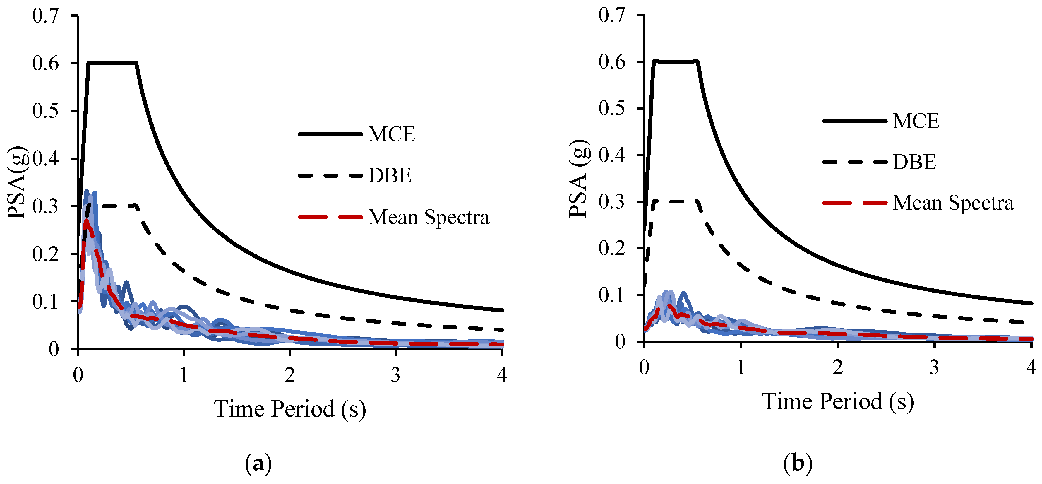 Geosciences 08 00429 g011 550