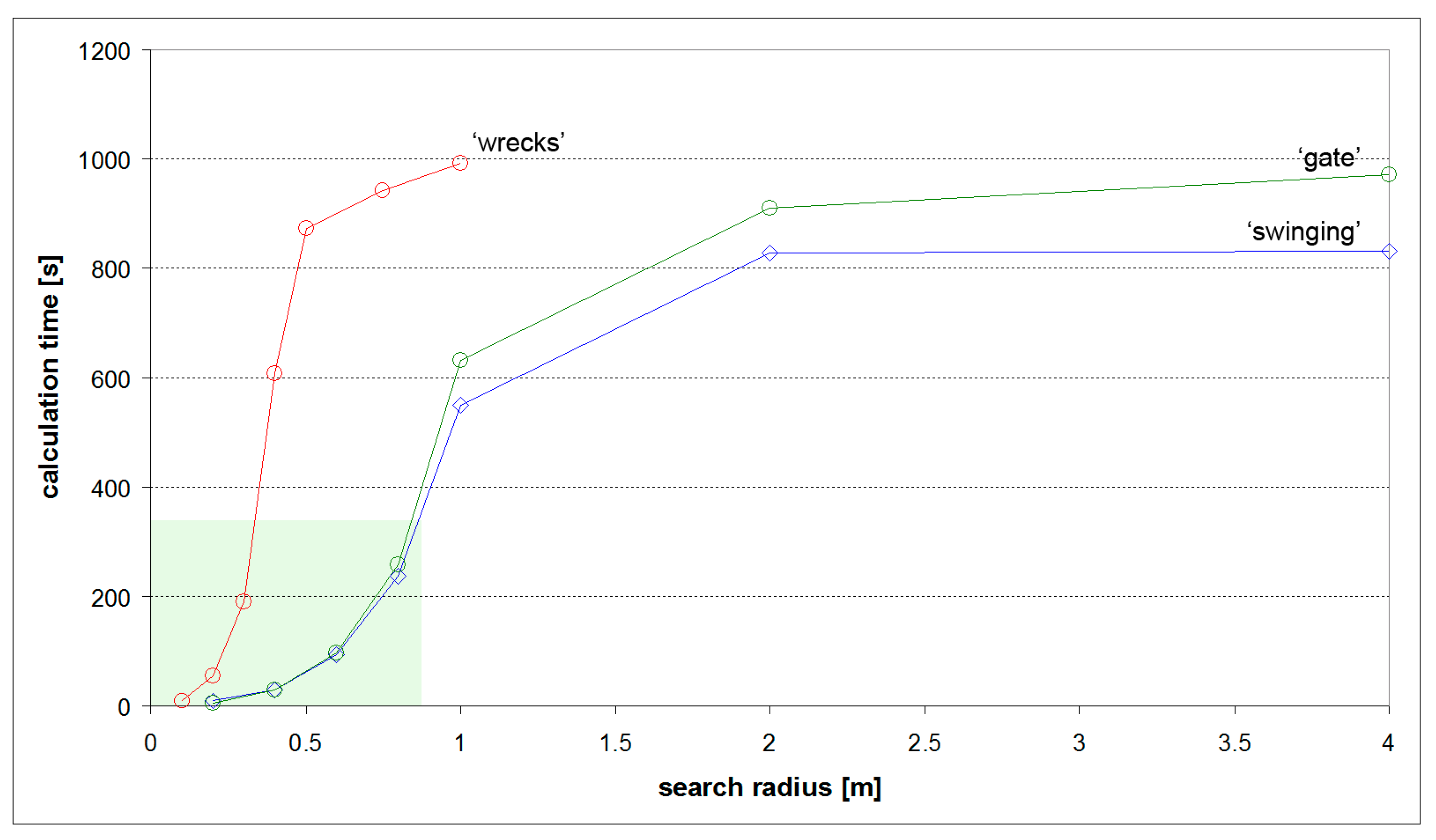 Geosciences 08 00433 g006