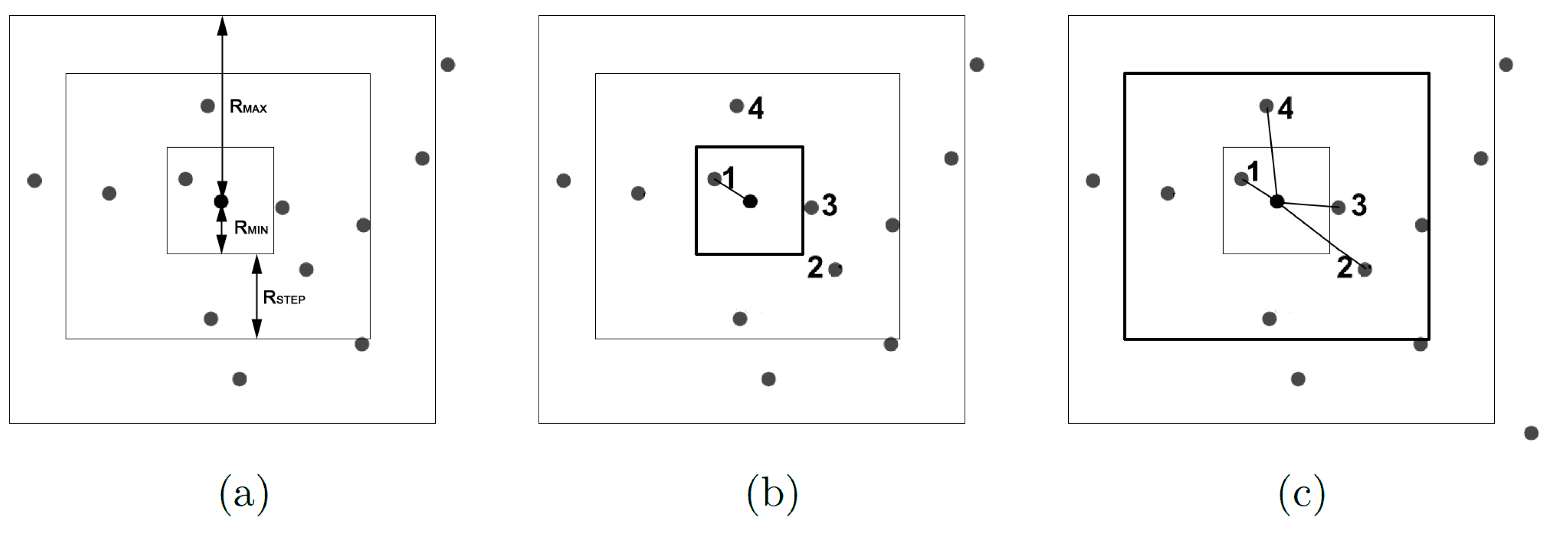 Geosciences 08 00433 g009