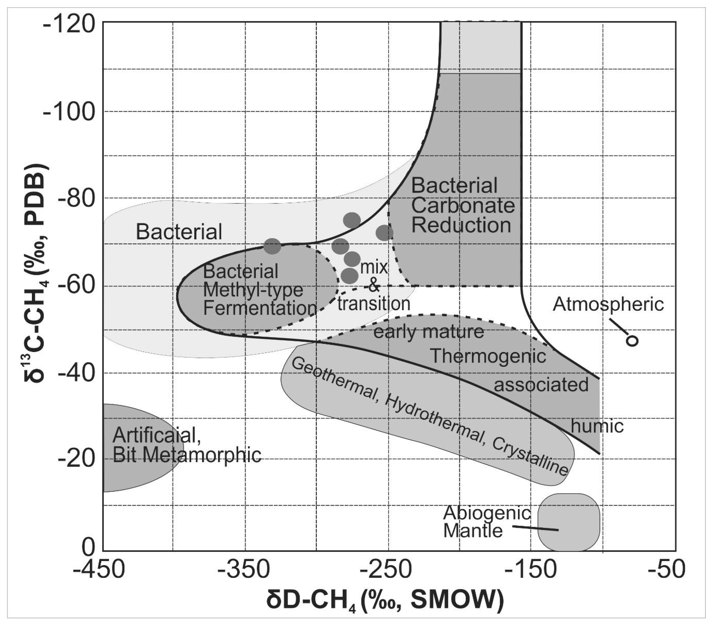 Geosciences 08 00434 g005