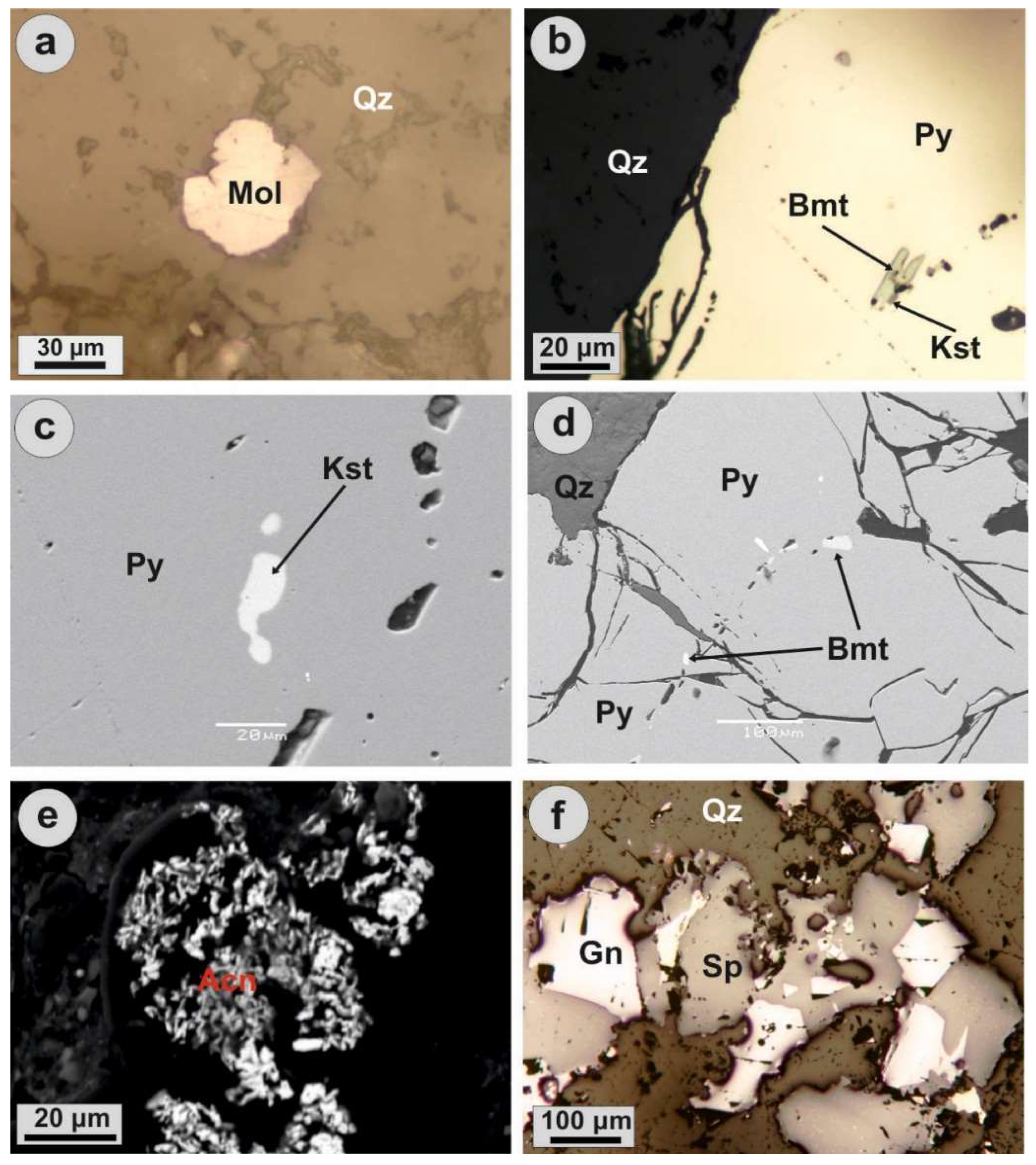 Geosciences 08 00435 g006