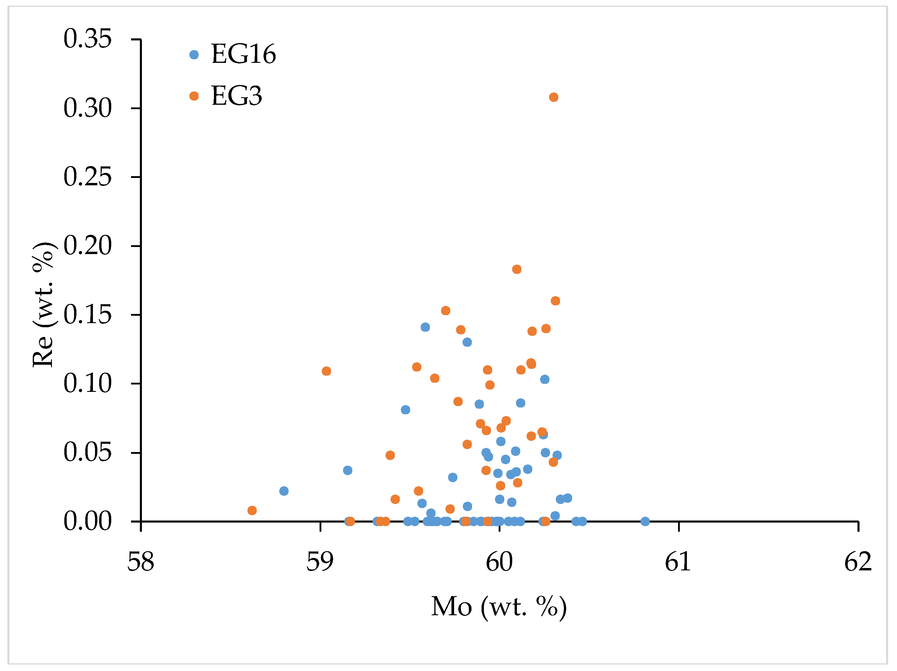 Geosciences 08 00435 g007