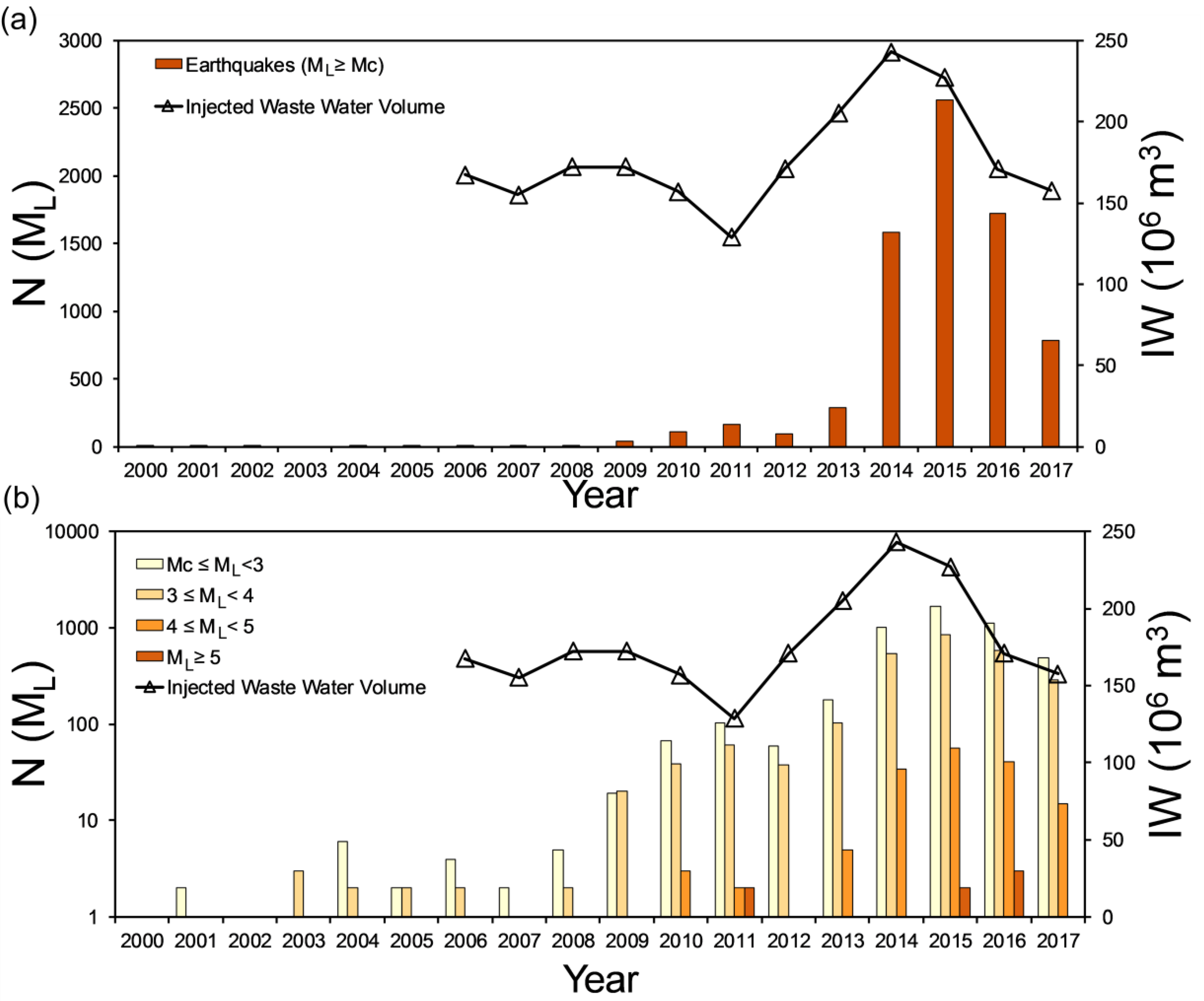 Geosciences 08 00436 g003 Geosciences 08 00436 g003
