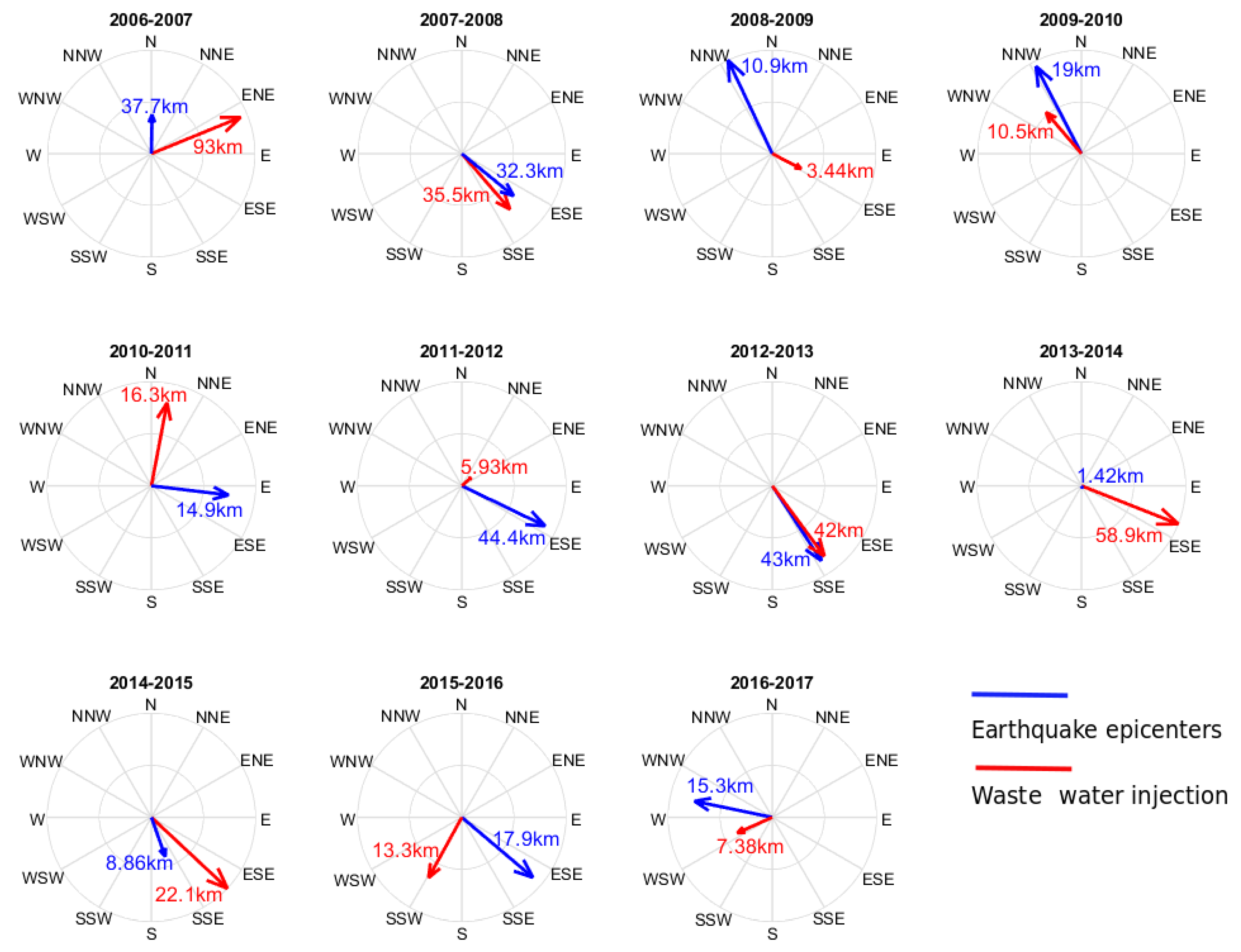 Geosciences 08 00436 g006 Geosciences 08 00436 g006