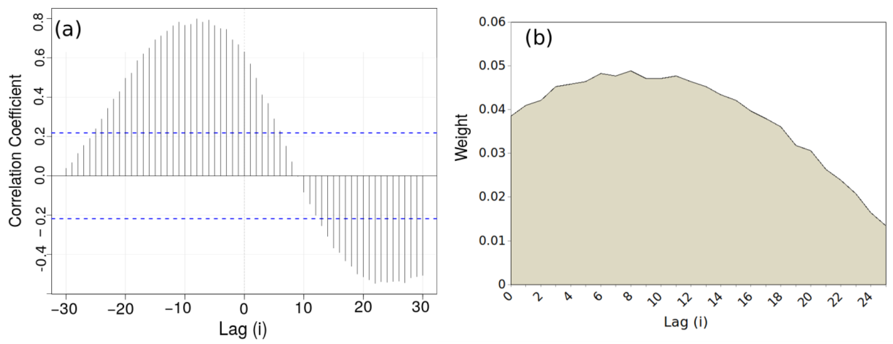 Geosciences 08 00436 g007 Geosciences 08 00436 g007