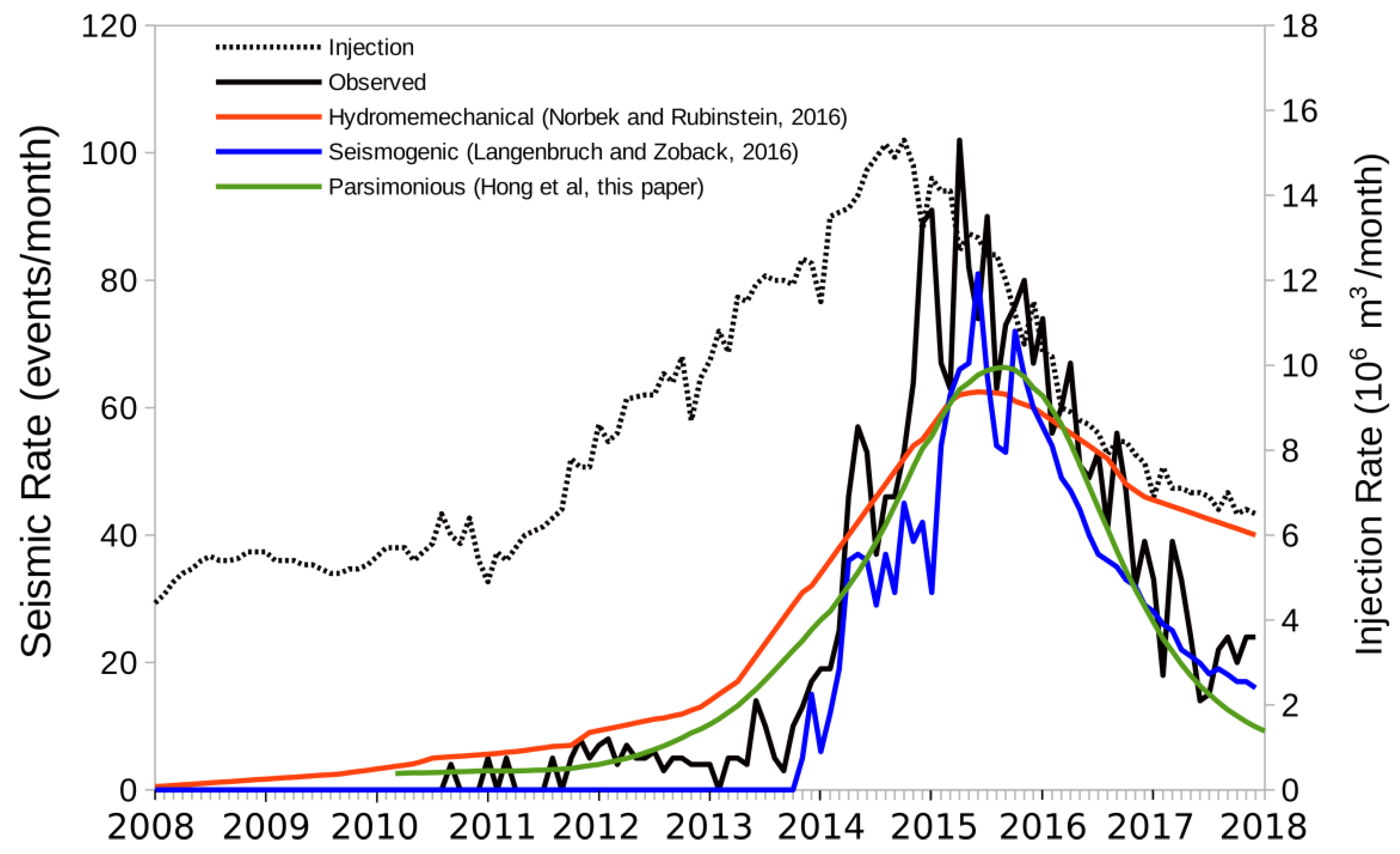 Geosciences 08 00436 g009 Geosciences 08 00436 g009