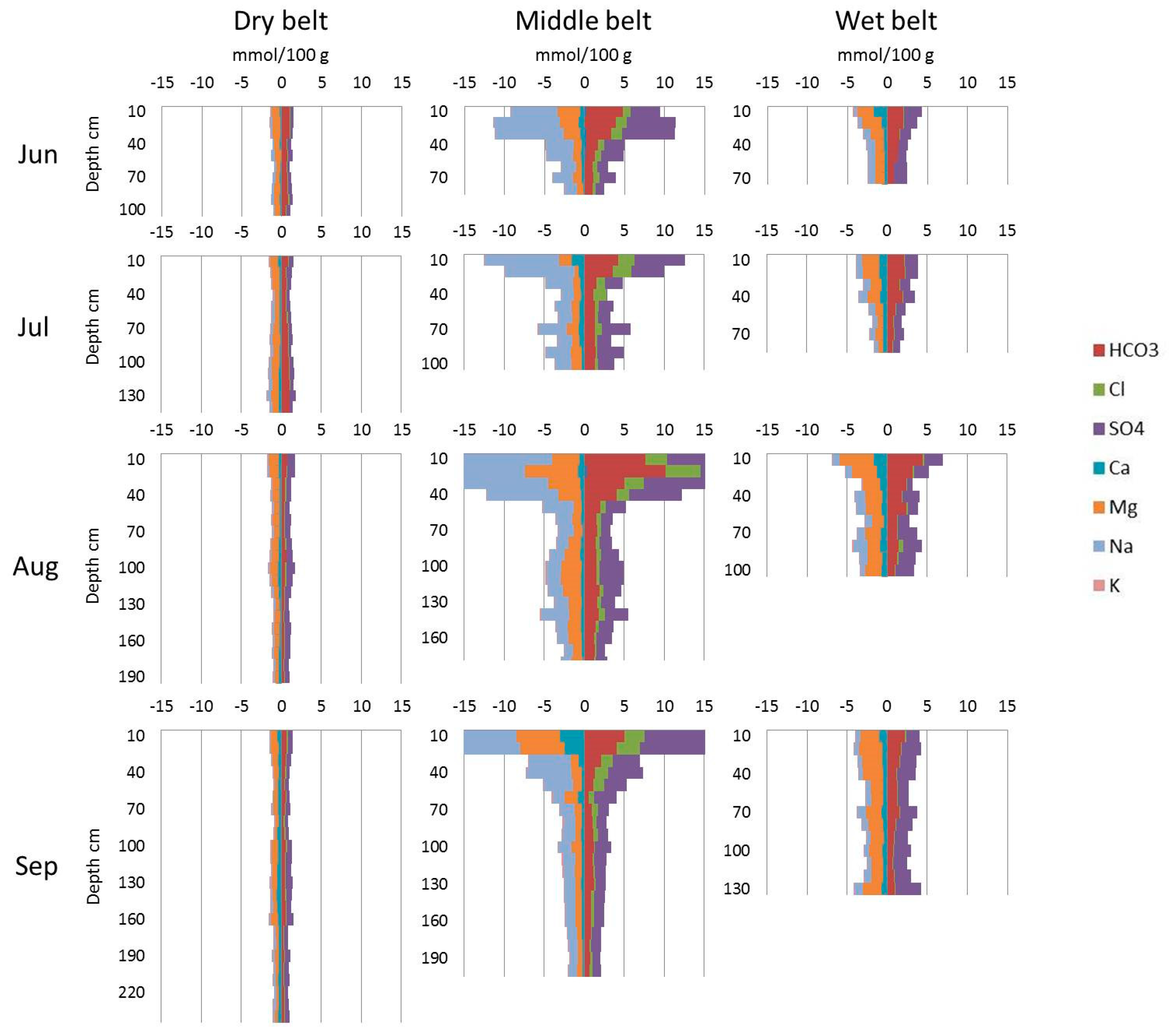 Geosciences 08 00439 g004