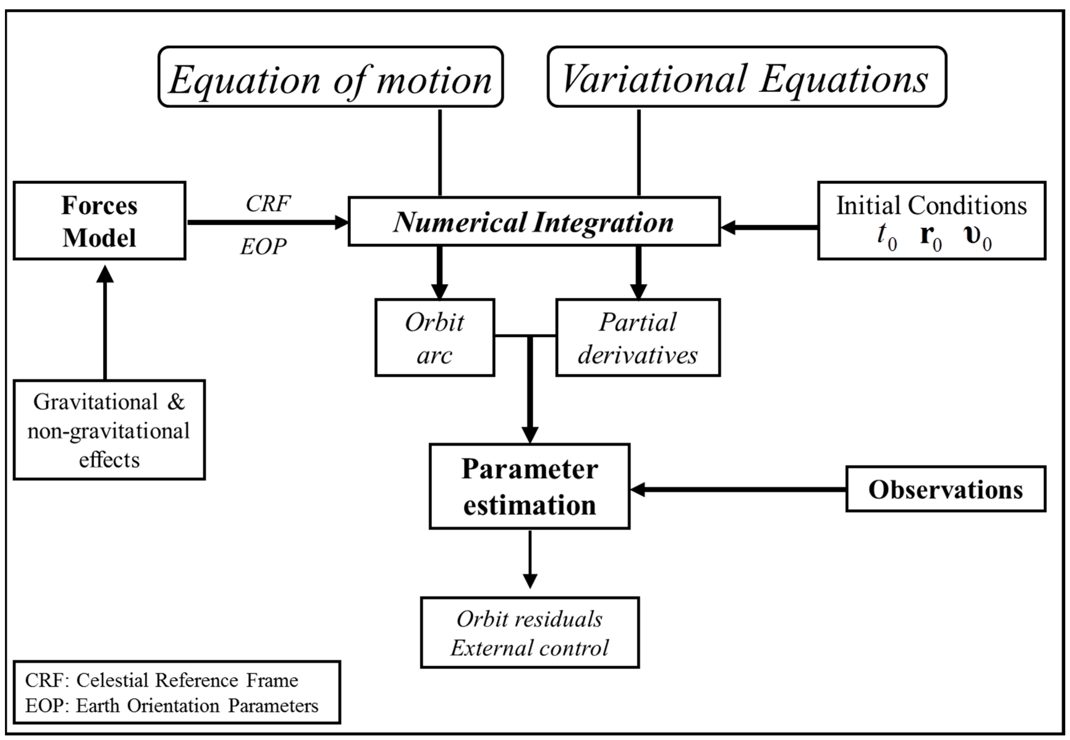 Geosciences 08 00441 g001