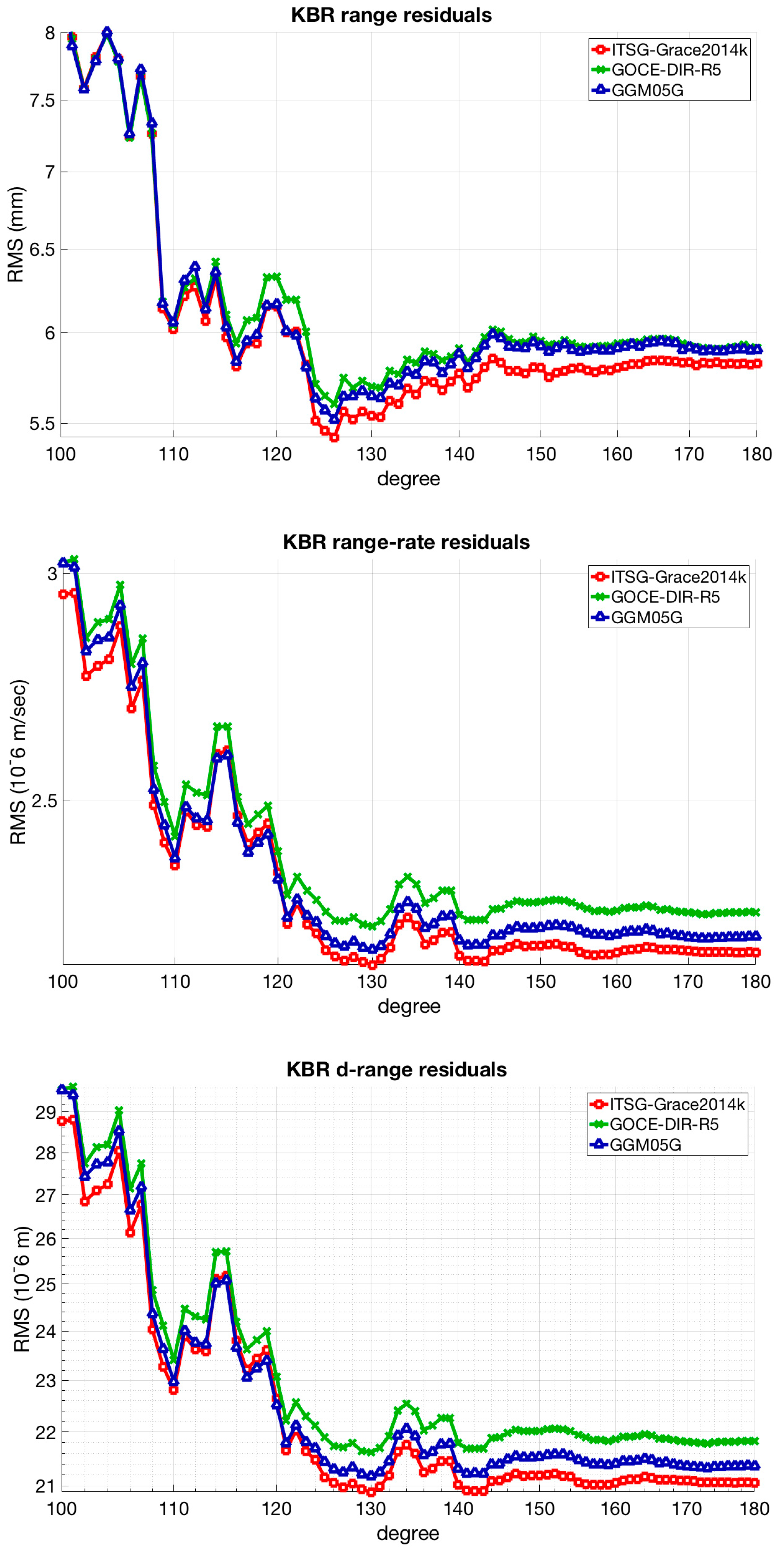 Geosciences 08 00441 g003