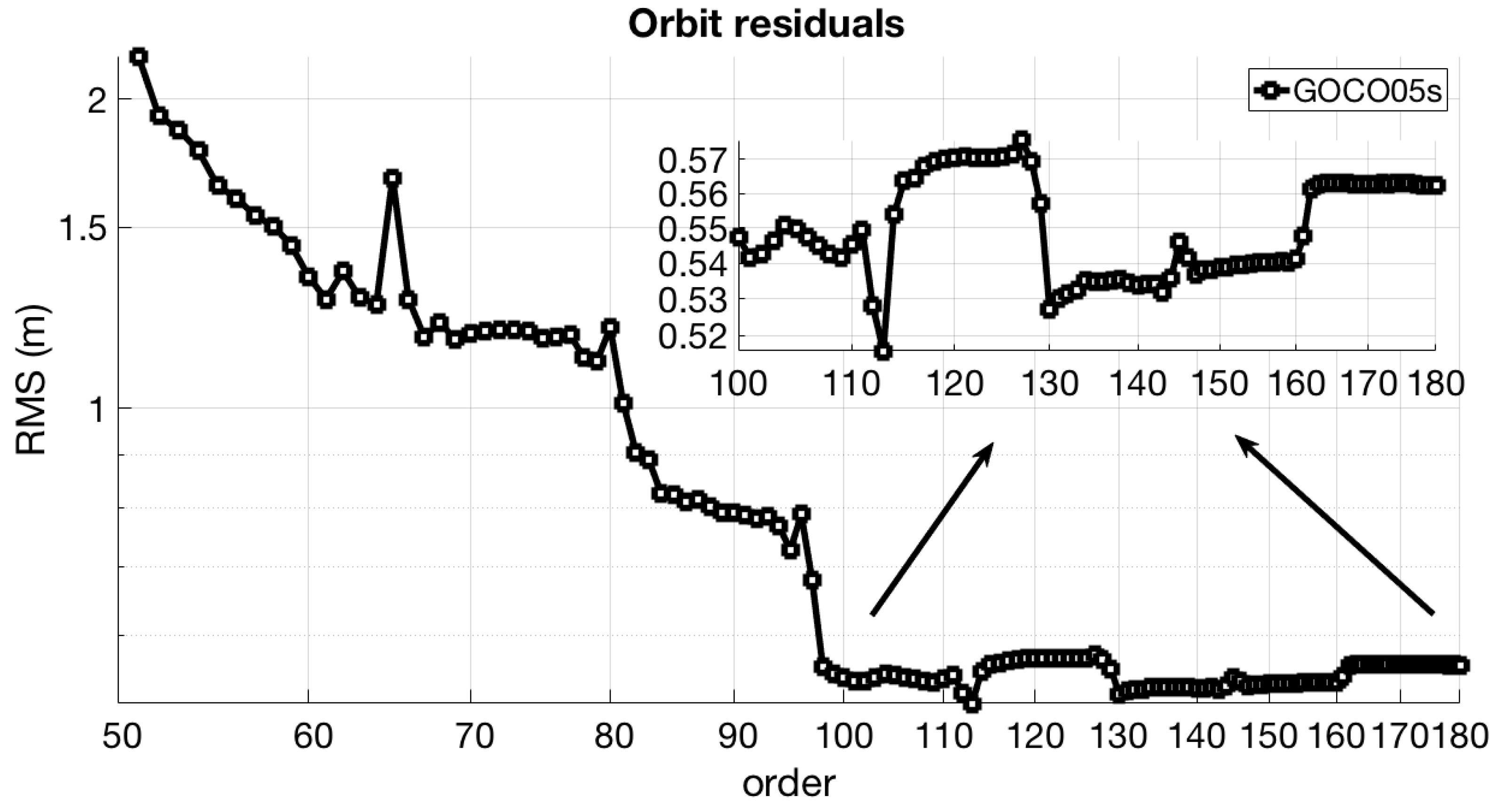 Geosciences 08 00441 g006