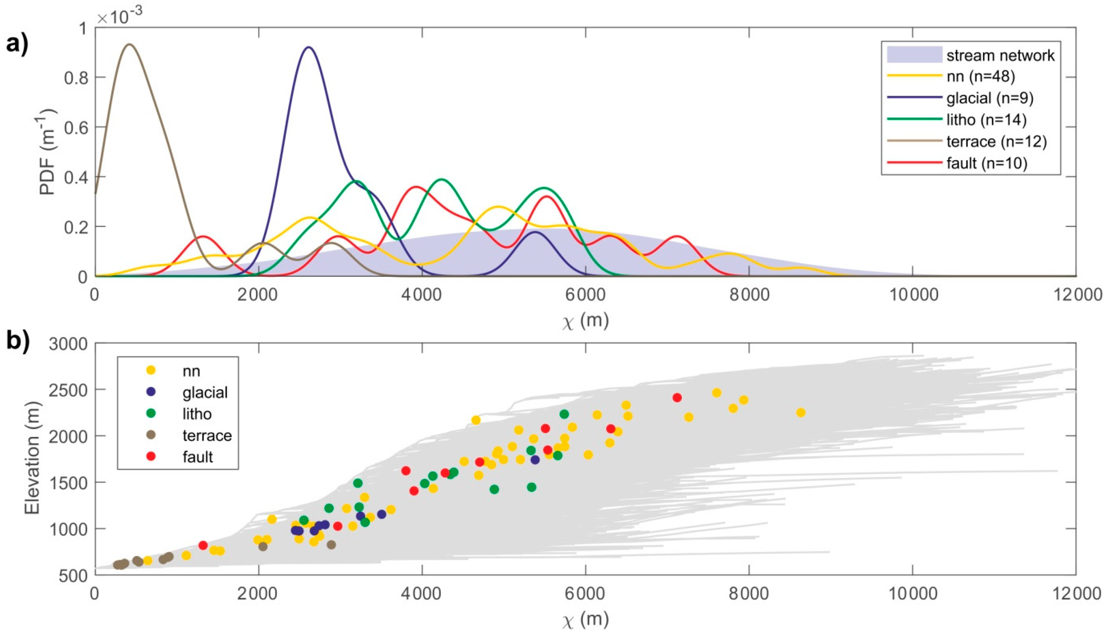 Geosciences 08 00443 g013 Geosciences 08 00443 g013
