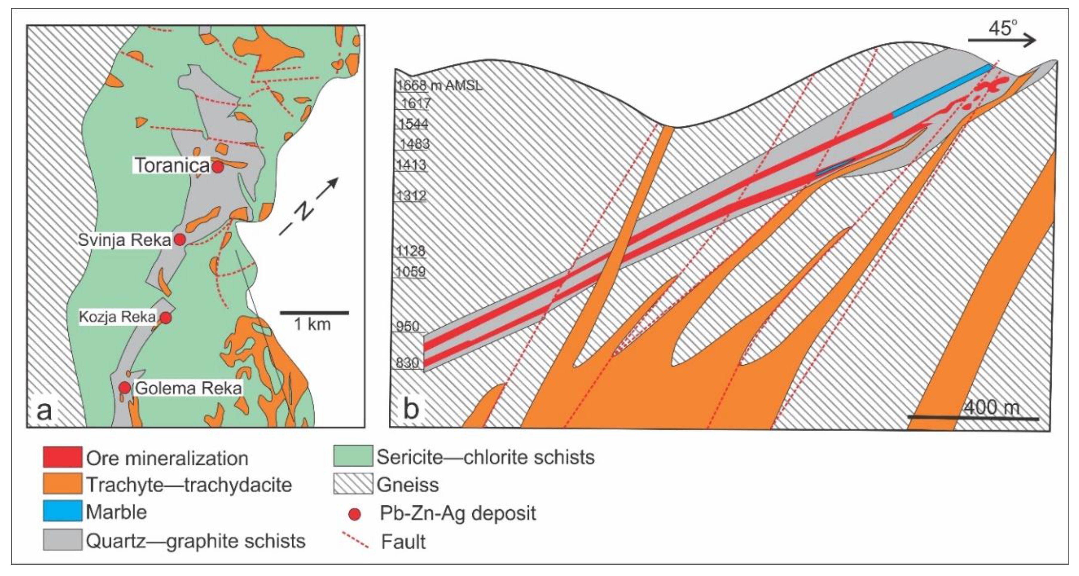 Geosciences 08 00444 g002 Geosciences 08 00444 g002