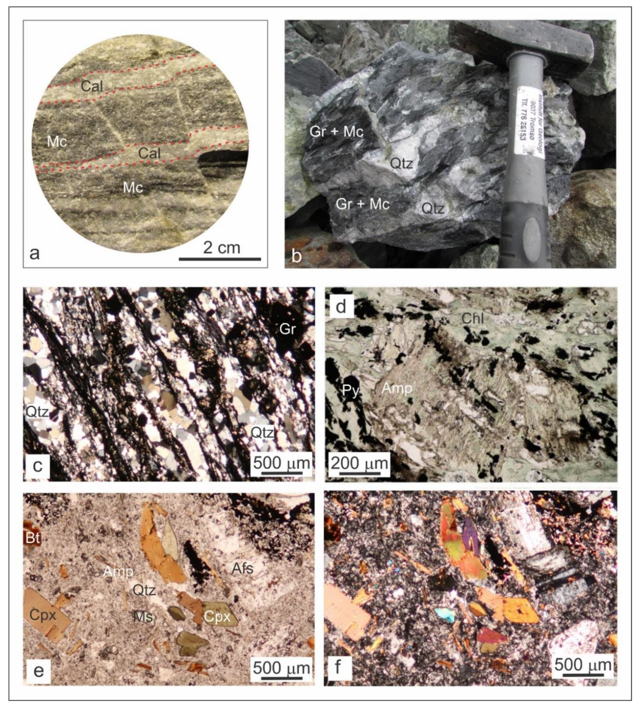 Geosciences 08 00444 g003 Geosciences 08 00444 g003
