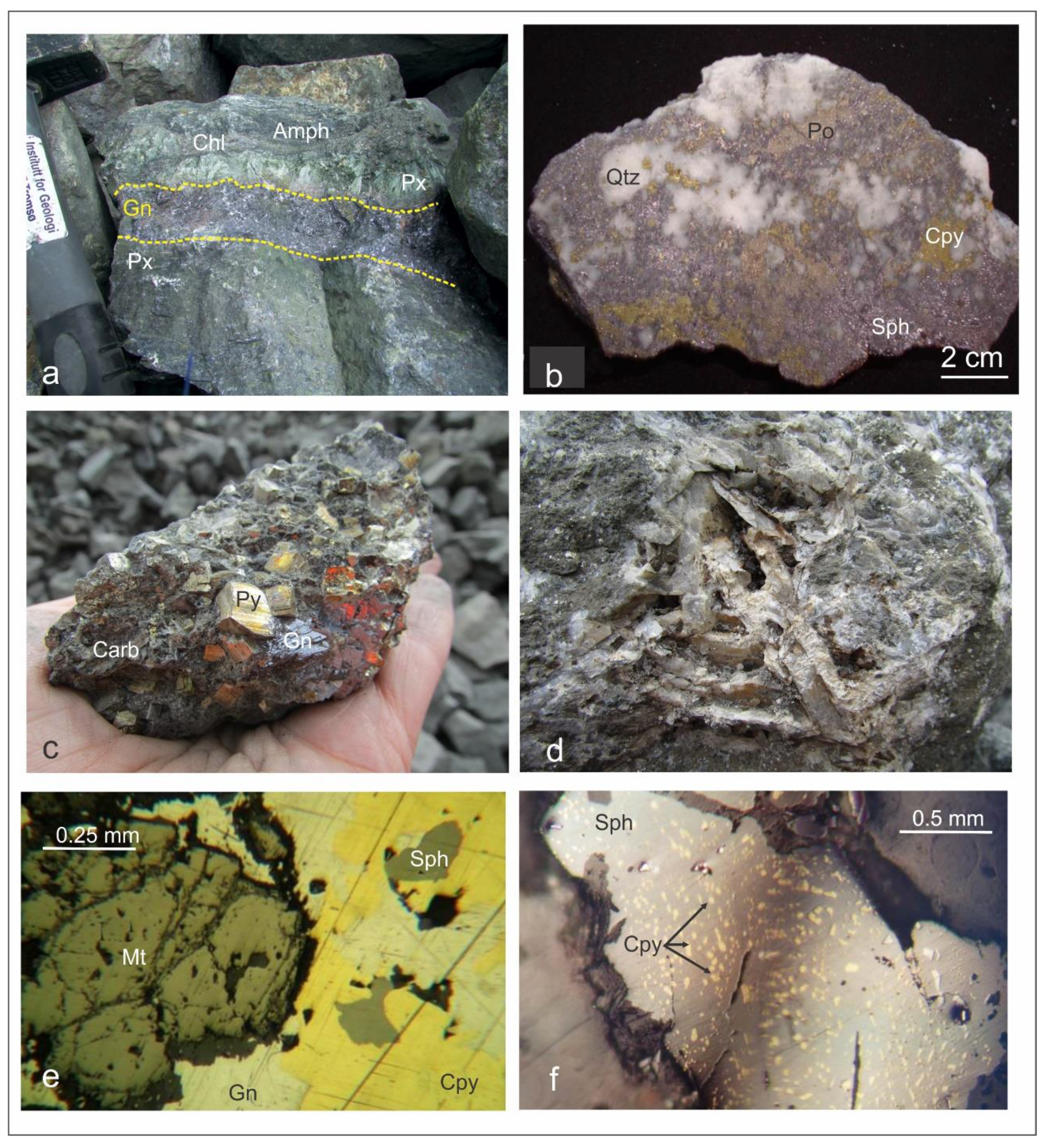 Geosciences 08 00444 g006 Geosciences 08 00444 g006