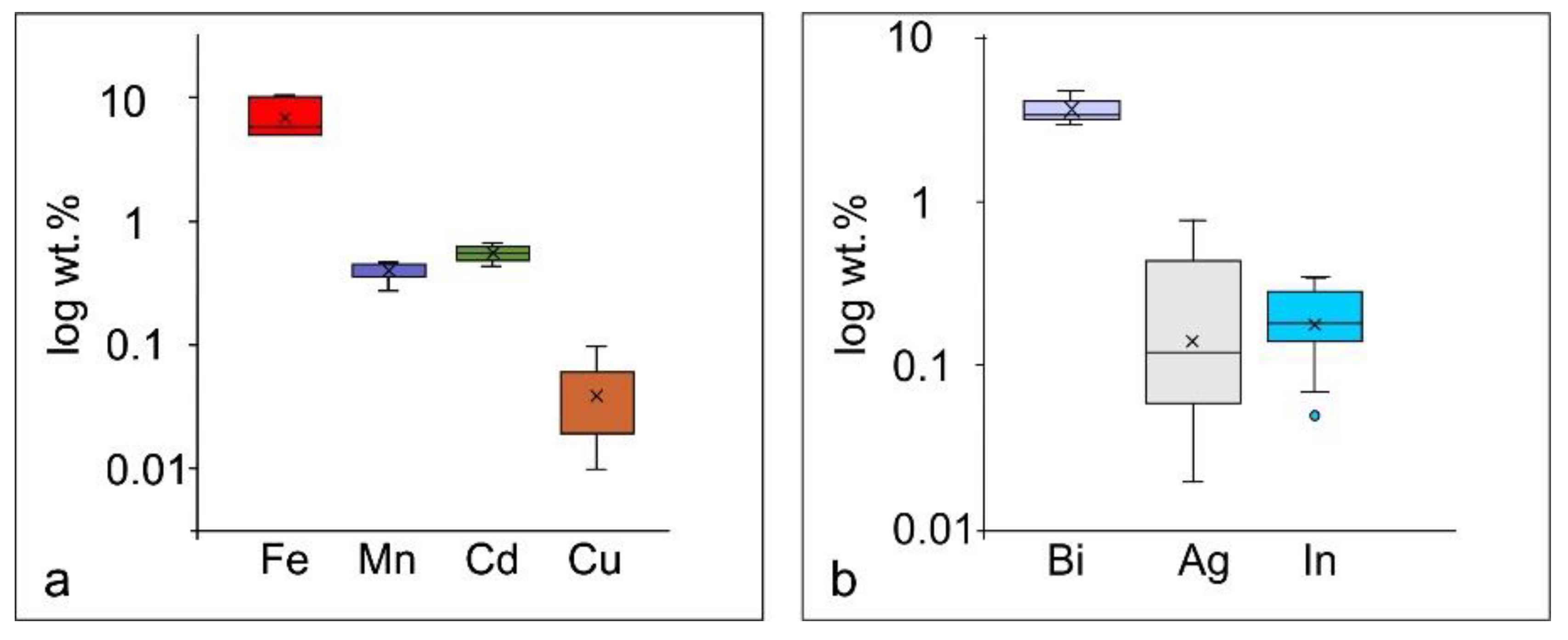 Geosciences 08 00444 g011 Geosciences 08 00444 g011