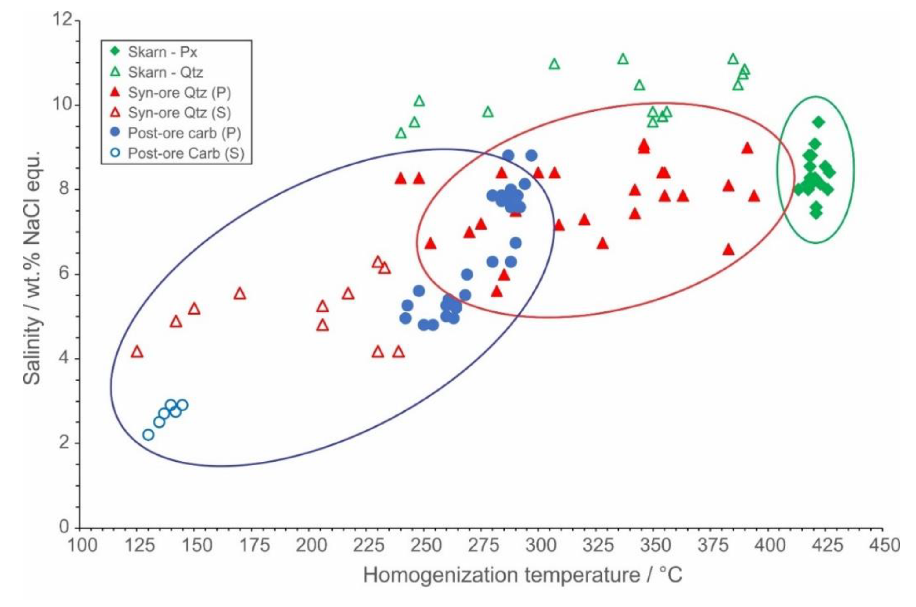 Geosciences 08 00444 g015 Geosciences 08 00444 g015