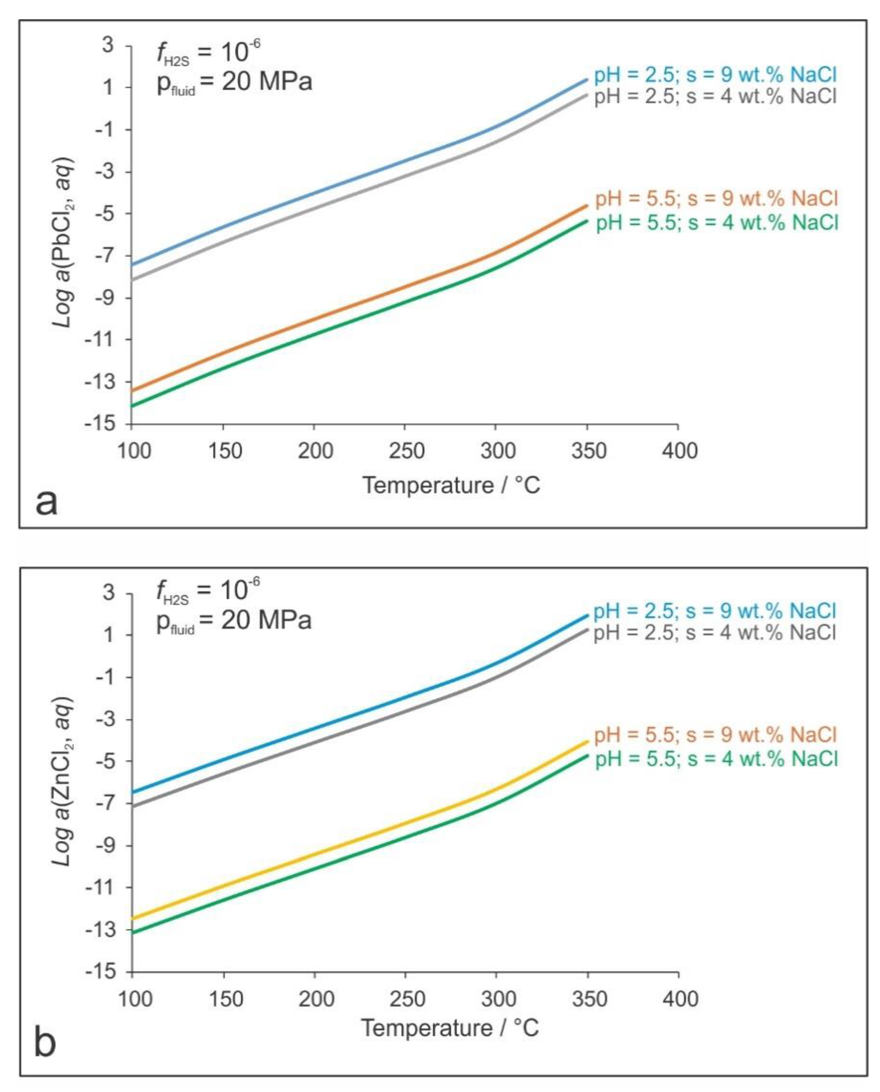 Geosciences 08 00444 g016 Geosciences 08 00444 g016