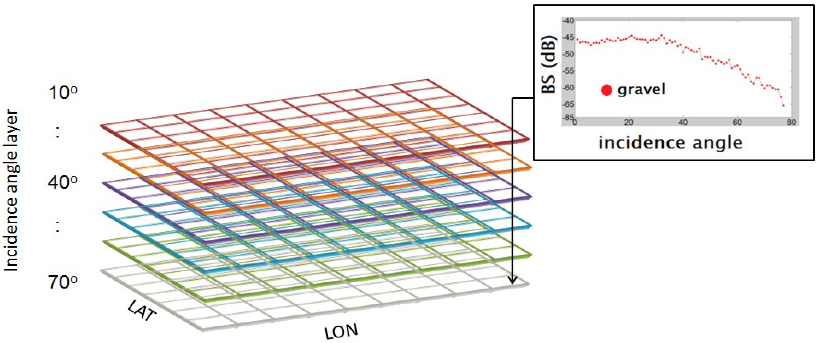 Geosciences 08 00446 g001