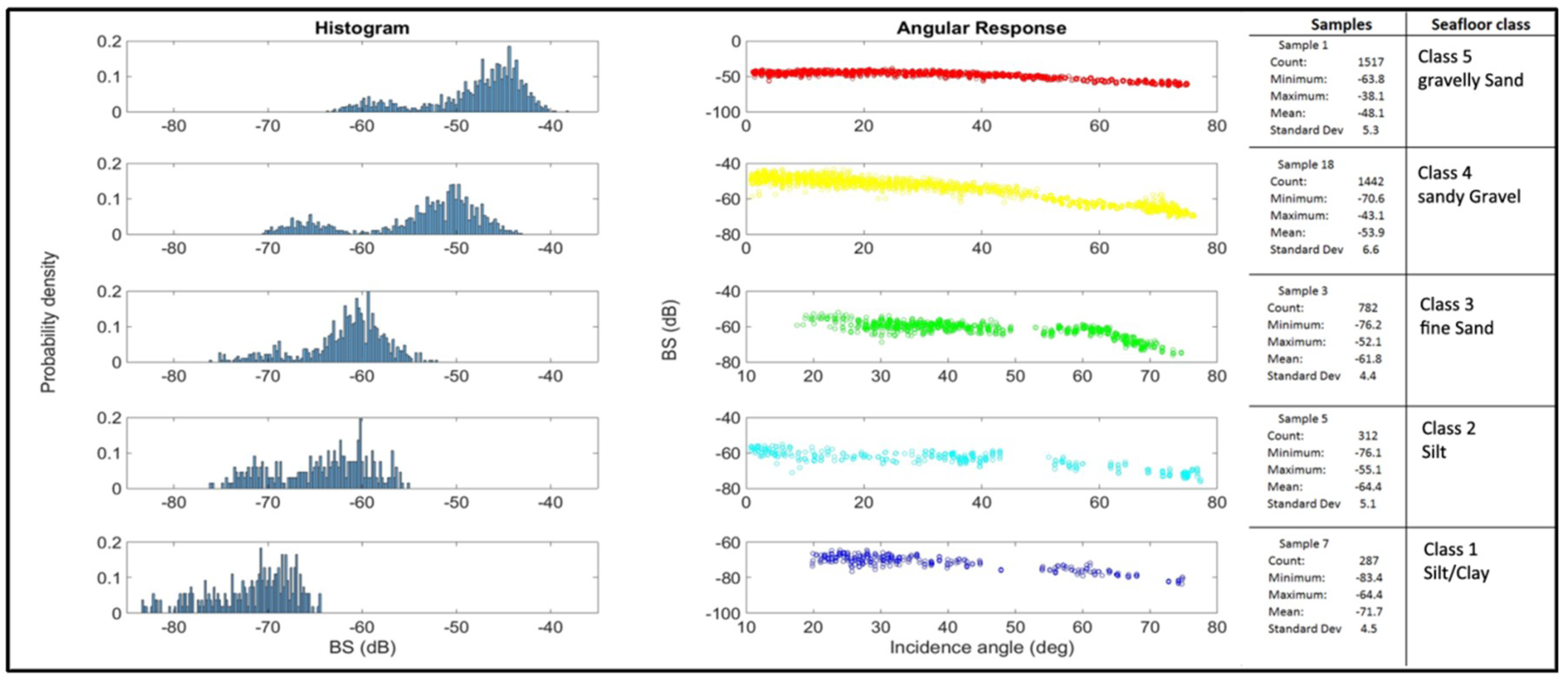 Geosciences 08 00446 g003