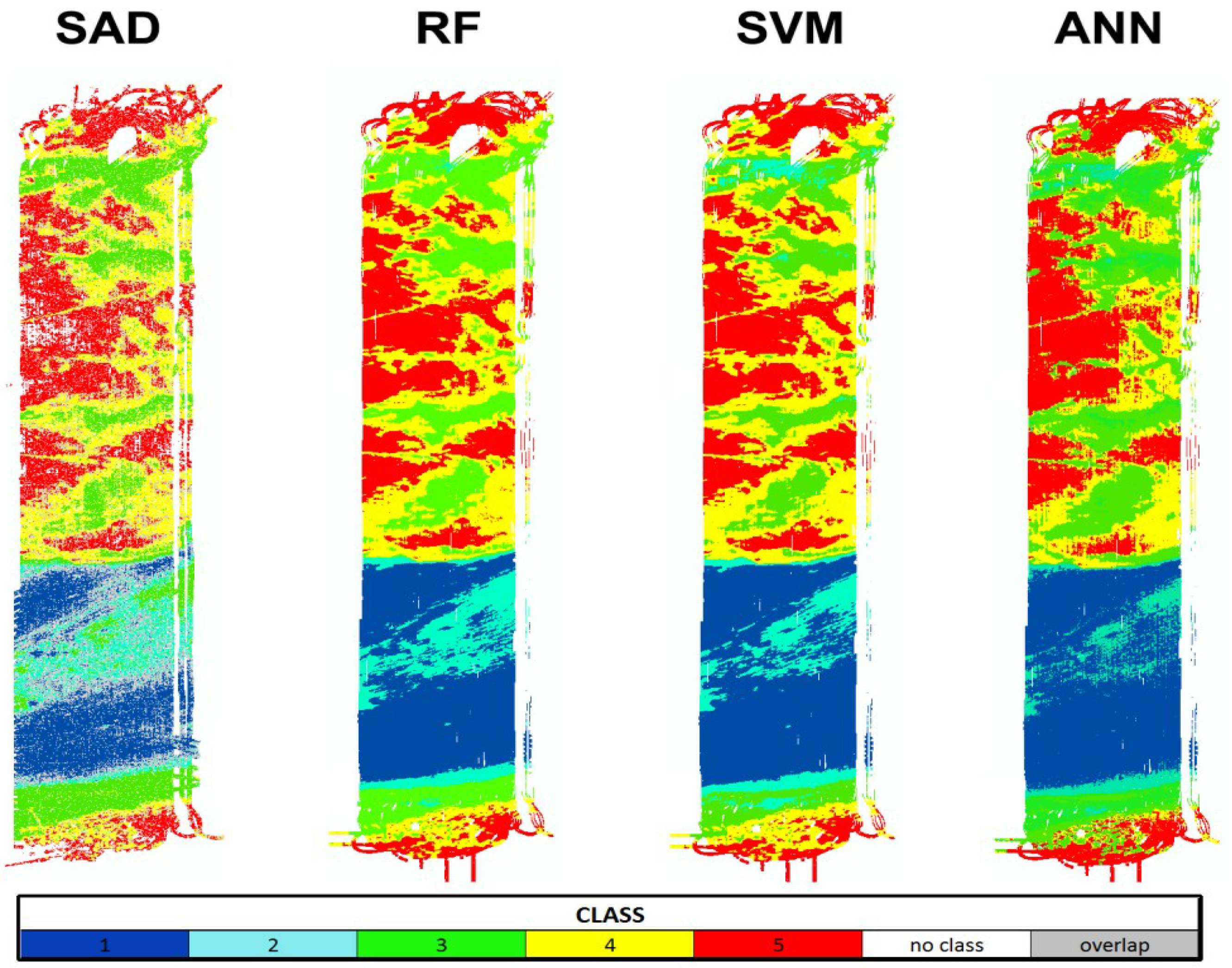 Geosciences 08 00446 g005