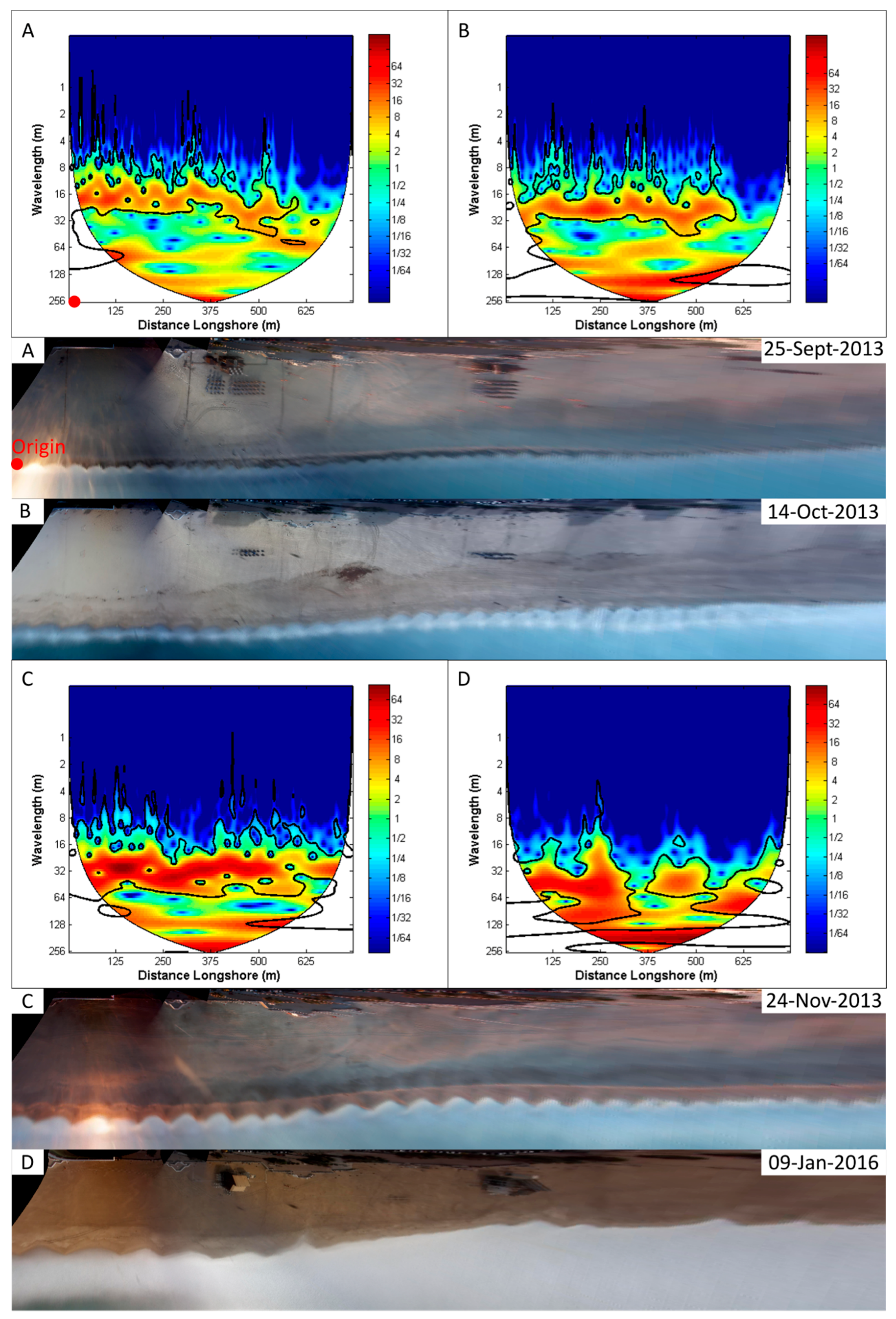 Geosciences 08 00448 g006