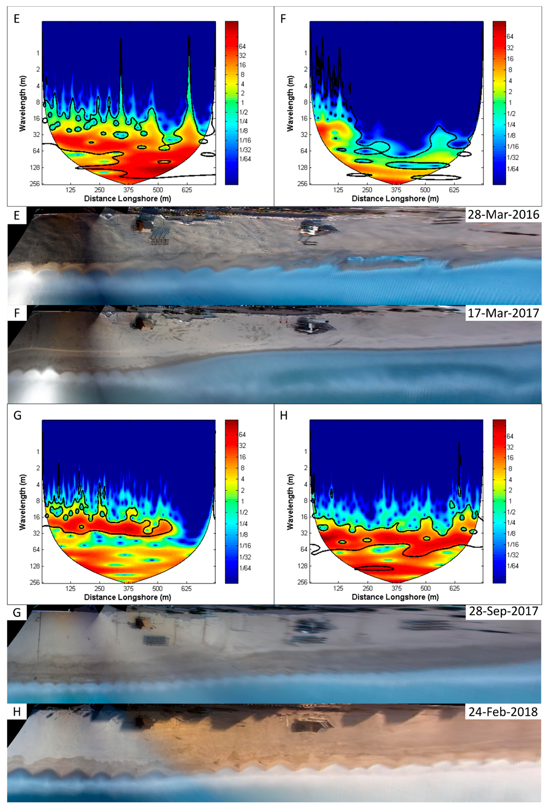 Geosciences 08 00448 g007