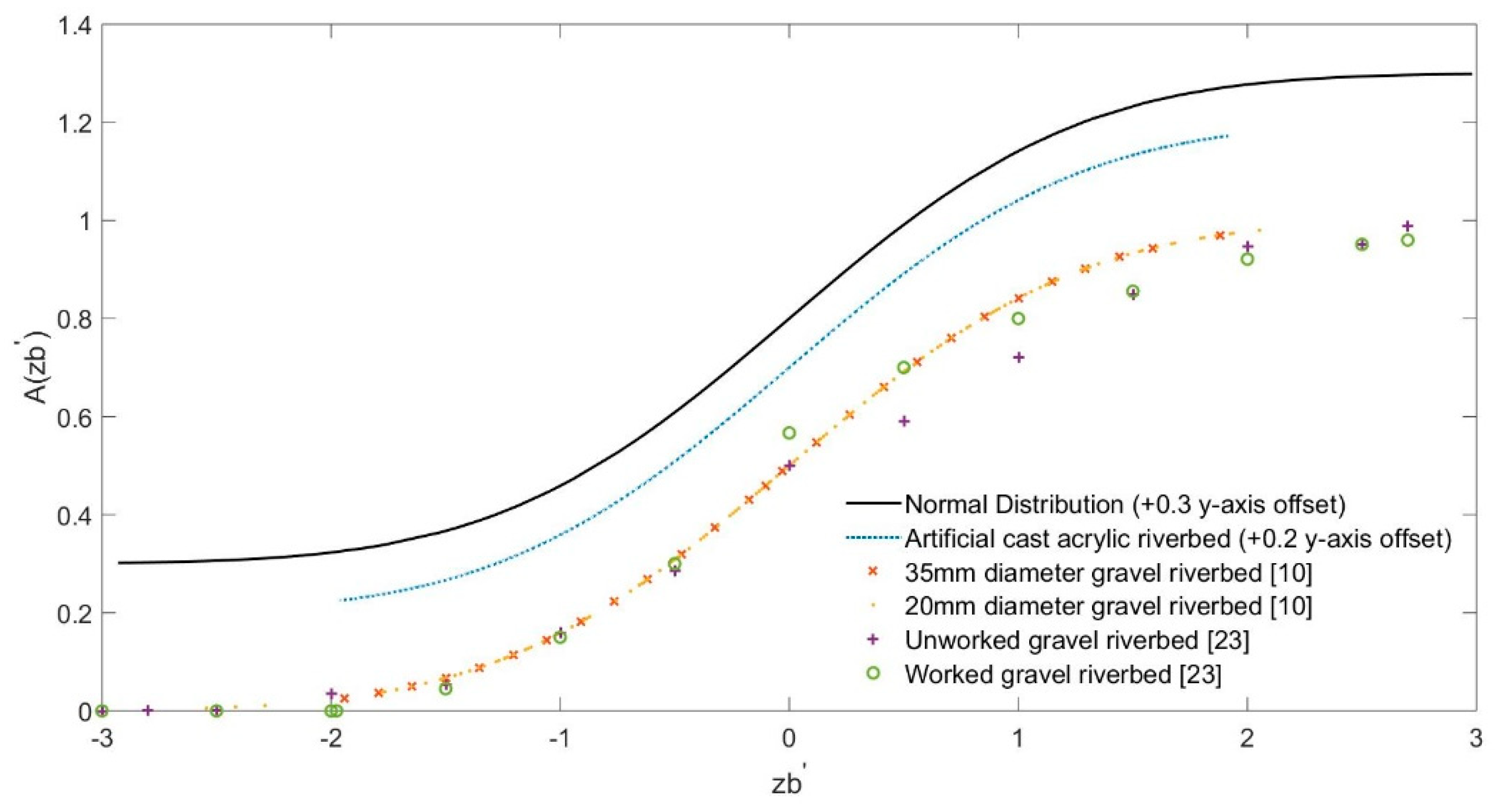 Geosciences 08 00449 g007 Geosciences 08 00449 g007