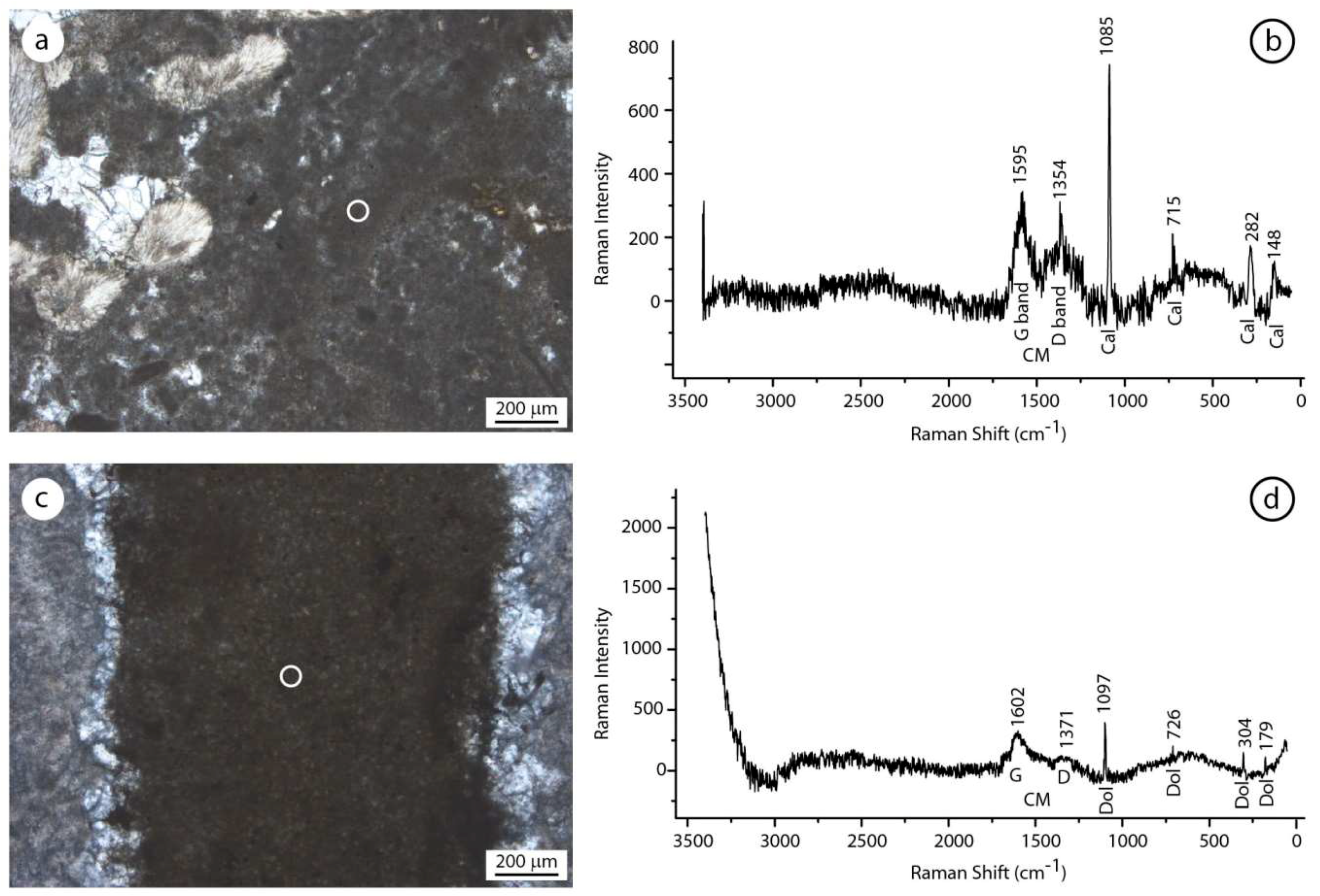 Geosciences 08 00451 g011 550