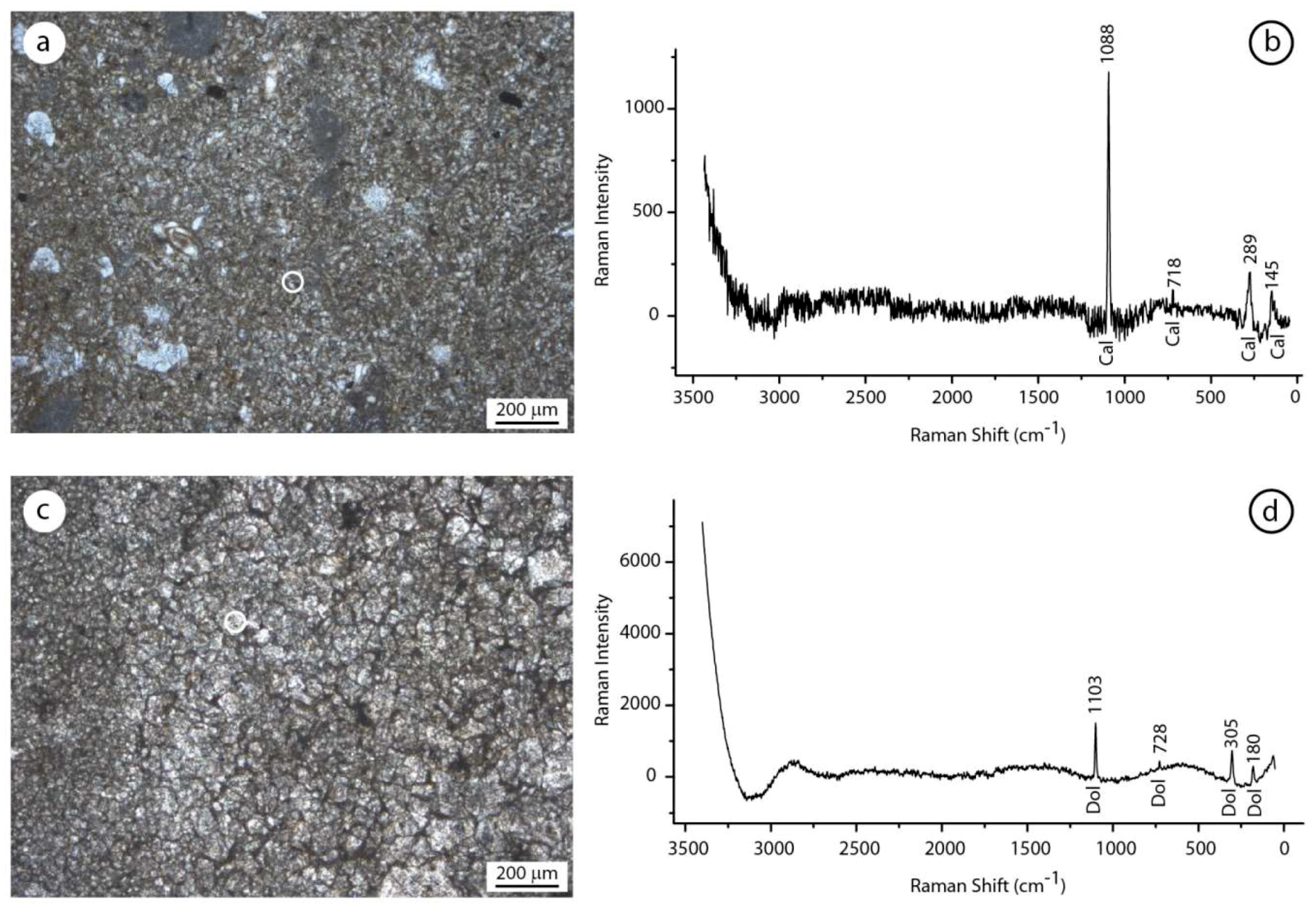 Geosciences 08 00451 g012 550