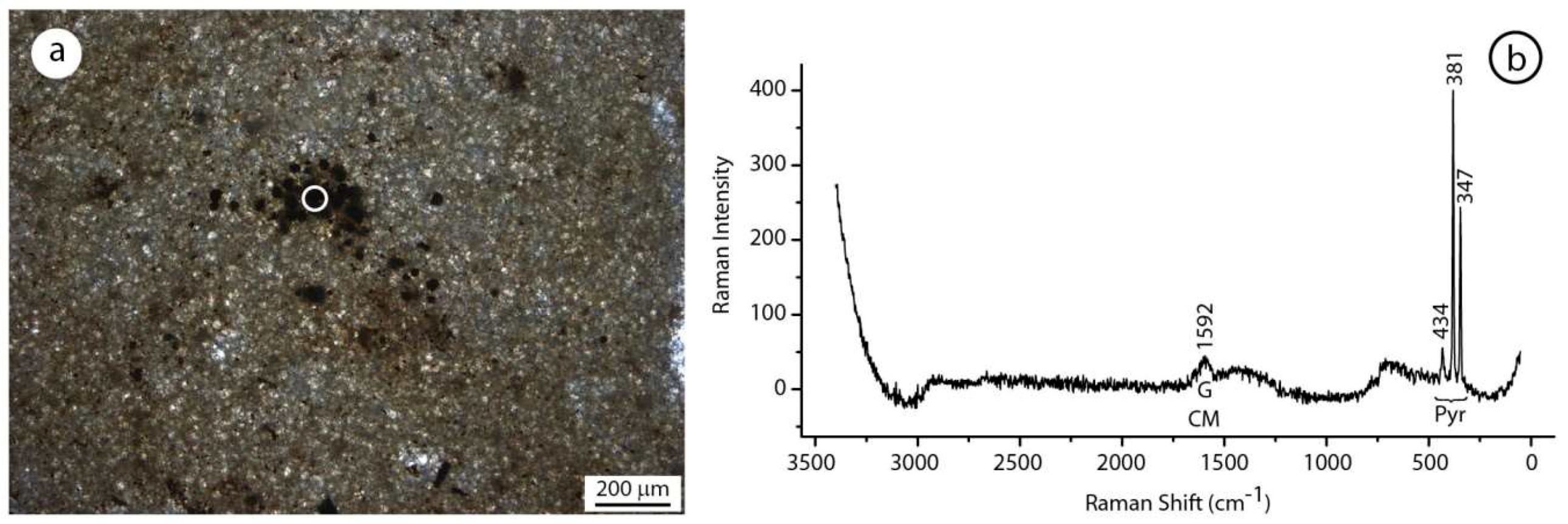 Geosciences 08 00451 g013 550