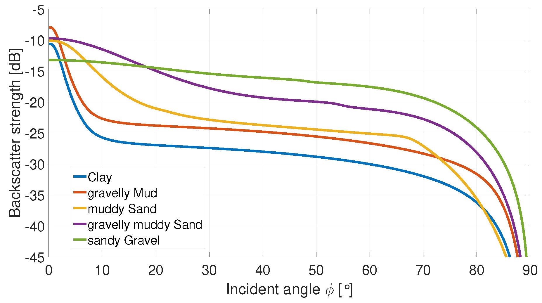 Geosciences 08 00455 g004 Geosciences 08 00455 g004
